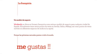 Dossier Wonkandy 2012