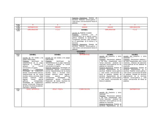 Aspectos lingüísticos: Sistema de
escritura. Relación sonoro-gráf ica y
v alor sonoro conv encional de letras en
palabras.
10:30 a
11:00
R E CR E O
11:00 a
11:45
MATEMÁTICAS INGLÉS INGLÉS INGLÉS EXPLORACIÓN
11:45 a
12:30
EXPLORACIÓN F.C.E ESPAÑOL
Lección 14: Palabras cruzadas
Propósito: Continúen con el
reconocimiento de la relación sonoro-
gráf ica, mediante la resolución de
crucigramas sencillos, para proseguir
en el aprendizaje de la lectura y la
escritura.
Aspectos lingüísticos: Sistema de
escritura. Relación sonoro-gráf ica y
v alor sonoro conv encional de letras en
palabras.
EXPLORACIÓN F.C.E
NOVIEMBRE
1° Semana
8:00 a
8:50
ESPAÑOL
Lección 16: Las rondas y los
juegos tradicionales
Propósito: Identif iquen las
características de un juego
tradicional y conozcan y
apliquen su f unción
comunicativ a al jugarlo.
Aspectos lingüísticos:
Estrategias de comprensión
lectora. Conocimientos prev ios.
Características de los textos
escritos. Libros y rev istas: título,
portada, subtítulo, índice,
páginas, cuerpo, apoy os
gráf icos, contraportada.
Estrategias de comprensión
lectora. Inf erencias. Producción
de textos. Escritura de palabras,
oraciones y párraf os.
ESPAÑOL
Lección 16: Las rondas y los juegos
tradicionales
Propósito: Identif iquen las
características de un juego tradicional
y conozcan y apliquen su f unción
comunicativ a al jugarlo.
Aspectos lingüísticos: Estrategias de
comprensión lectora. Conocimientos
prev ios. Características de los textos
escritos. Libros y rev istas: título,
portada, subtítulo, índice, páginas,
cuerpo, apoy os gráf icos,
contraportada. Estrategias de
comprensión lectora. Inf erencias.
Producción de textos. Escritura de
palabras, oraciones y párraf os.
MATEMÁTICAS ESPAÑOL
Lección 18: Desarmo y armo
oraciones
Propósito: -Reconozcan palabras
y las usan integrándolas para
f ormar oraciones. –Analicen las
relaciones sonoro-gráf icas de las
palabras en oraciones.
Aspectos lingüísticos: Sistema de
escritura. Segmentación de la
escritura. Relación sonoro-gráf ica
y v alor sonoro conv encional de
letras en palabras. Sistema de
escritura. Segmentación de la
escritura. Relación sonoro-gráf ica
y v alor sonoro conv encional de
letras en palabras.
ESPAÑOL
Lección 18: Desarmo y armo
oraciones
Propósito: -Reconozcan palabras y
las usan integrándolas para f ormar
oraciones. –Analicen las relaciones
sonoro-gráf icas de las palabras en
oraciones.
Aspectos lingüísticos: Sistema de
escritura. Segmentación de la
escritura. Relación sonoro-gráf ica y
v alor sonoro conv encional de letras
en palabras. Sistema de escritura.
Segmentación de la escritura.
Relación sonoro-gráf ica y v alor
sonoro conv encional de letras en
palabras.
8:50 a
9:40
EDUC. ARTÍSTICA EDUC. FÍSICA COMPUTACIÓN ESPAÑOL
Lección 18: Desarmo y armo
oraciones
Propósito: -Reconozcan palabras
y las usan integrándolas para
f ormar oraciones. –Analicen las
relaciones sonoro-gráf icas de las
palabras en oraciones.
Aspectos lingüísticos: Sistema de
escritura. Segmentación de la
MATEMÁTICAS
 