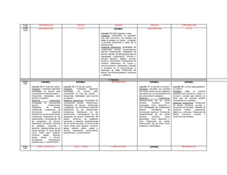 11:00 a
11:45
MATEMÁTICAS INGLÉS INGLÉS INGLÉS EXPLORACIÓN
11:45 a
12:30
EXPLORACIÓN F.C.E ESPAÑOL
Lección 13: Raf a regresa a casa.
Propósito: -Desarrollen su expresión
oral para comunicar con claridad sus
ideas al analizar un cuento. –Imaginen
y escriban situaciones a partir de la
historia leída.
Aspectos lingüísticos: Estrategias de
comprensión lectora. Conocimientos
prev ios. Predicciones. Propósitos de
lectura. Normas de participación para el
intercambio comunicativo. Of recer y
solicitar atención, objetos, f av ores,
ay uda e inf ormación. Expresiones de
cortesía. Alternancia de turnos y
escucha atenta y respetuosa. Claridad
y precisión en la pronunciación y
expresión de ideas. Producción de
textos. Escritura de palabras, oraciones
y párraf os.
EXPLORACIÓN F.C.E
4° Semana
8:00 a
8:50
ESPAÑOL
Lección 15: El f inal del cuento.
Propósito: -Continúen aplicando
estrategias de lectura para
comprender el f inal del cuento. –
Desarrollen habilidades para
escribir un párraf o.
Aspectos lingüísticos:
Estrategias de comprensión
lectora. Predicciones.
Propósitos de lectura.
Inf erencias. Localización de
inf ormación explícita.
Pertinencia de las predicciones.
Inf erencias. Pertinencia de las
predicciones. Comprobación de
los propósitos de lectura.
Producción de textos. Escritura
de palabras, oraciones y
párraf os. Características de los
textos escritos. El texto escrito
como medio para registrar,
inf ormar, apelar, explicar,
opinar, relatar, y div ertir,
expresando sentimientos,
experiencias y conocimientos.
ESPAÑOL
Lección 15: El f inal del cuento.
Propósito: -Continúen aplicando
estrategias de lectura para
comprender el f inal del cuento. –
Desarrollen habilidades para escribir
un párraf o.
Aspectos lingüísticos: Estrategias de
comprensión lectora. Predicciones.
Propósitos de lectura. Inf erencias.
Localización de inf ormación explícita.
Pertinencia de las predicciones.
Inf erencias. Pertinencia de las
predicciones. Comprobación de los
propósitos de lectura. Producción de
textos. Escritura de palabras,
oraciones y párraf os. Características
de los textos escritos. El texto escrito
como medio para registrar, inf ormar,
apelar, explicar, opinar, relatar, y
div ertir, expresando sentimientos,
experiencias y conocimientos.
MATEMÁTICAS ESPAÑOL
Lección 17: ¡A escribir el cuento!
Propósito: Escriban los sucesos
del cuento a partir de las imágenes
que observ an y de la narración oral
que prev iamente realizaron.
Aspectos lingüísticos:
Características de los textos
escritos. Cuentos: título,
personajes, inicio, desarrollo y
f inal. Estrategias de comprensión
lectora, localización de
inf ormación explícita. Inf erencias.
Características de los textos
escritos. Cuentos: título,
personales, inicio, desarrollo y
f inal. Producción de textos.
Planif icación: tipo de texto, tema,
propósito y destinatario.
ESPAÑOL
Lección 18: ¿Cómo está quedando
el cuento?
Propósito: Sigan un proceso
ordenado para escribir un cuento, lo
rev isen y corrijan para obtener un
texto que los lectores puedan
comprender con f acilidad.
Aspectos lingüísticos: Producción
de textos. Escritura, rev isión y
corrección del borrador. Sistema de
escritura. Verbos, sustantivos,
adjetiv os y artículos. Producción de
textos. Escritura, rev isión y
corrección del borrador.
8:50 a
9:40
EDUC. ARTÍSTICA EDUC. FÍSICA COMPUTACIÓN ESPAÑOL MATEMÁTICAS
 