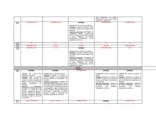f inal. Producción de textos.
Planif icación: tipo de texto, tema,
propósito y destinatario.
9:40 a
10:30
MATEMÁTICAS MATEMÁTICAS ESPAÑOL
Lección 16: Un cuento sin palabras.
Propósito: Inv enten, escriban y narren
un cuento a partir de las imágenes que
observ an.
Aspectos lingüísticos: Estrategias de
comprensión lectora. Conocimientos
prev ios. Comentarios y opiniones sobre
lo leído. Propósitos de lectura.
Predicciones, comprobación de los
propósitos de lectura.
MATEMÁTICAS MATEMÁTICAS
10:30 a
11:00
R E CR E O
11:00 a
11:45
MATEMÁTICAS INGLÉS INGLÉS INGLÉS EXPLORACIÓN
11:45 a
12:30
EXPLORACIÓN F.C.E ESPAÑOL
Lección 16: Un cuento sin palabras.
Propósito: Inv enten, escriban y narren
un cuento a partir de las imágenes que
observ an.
Aspectos lingüísticos: Estrategias de
comprensión lectora. Conocimientos
prev ios. Comentarios y opiniones sobre
lo leído. Propósitos de lectura.
Predicciones, comprobación de los
propósitos de lectura.
EXPLORACIÓN F.C.E
JULIO
1° Semana
8:00 a
8:50
ESPAÑOL
Lección 18: ¿Cómo está
quedando el cuento?
Propósito: Sigan un proceso
ordenado para escribir un
cuento, lo rev isen y corrijan para
obtener un texto que los lectores
puedan comprender con
f acilidad.
Aspectos lingüísticos:
Producción de textos. Escritura,
rev isión y corrección del
borrador. Sistema de escritura.
Verbos, sustantiv os, adjetivos y
artículos. Producción de textos.
Escritura, rev isión y corrección
del borrador.
ESPAÑOL
Lección 19: ¡Ya casi terminamos!
Propósito: Escriban un cuento, lo
rev isen y corrijan con la intención de
que los lectores lo comprendan con
f acilidad.
Aspectos lingüísticos: Sistema de
escritura. Signos de puntuación: punto,
dos puntos, puntos suspensiv os, coma
en enumeración, signos de admiración
e interrogación y guion. Producción de
textos. Escritura, rev isión y corrección
del borrador. Producción de textos.
Escritura, rev isión y corrección del
borrador. Socialización del texto.
MATEMÁTICAS ESPAÑOL
Lección 20: Vamos a publicar el
cuento.
Propósito: Escriban un cuento, lo
rev isen y corrijan con la intención
de que los lectores lo comprendan
con f acilidad.
Aspectos lingüísticos: Producción
de textos. Escritura, rev isión y
corrección del borrador.
Socialización del texto.
ESPAÑOL
Lección 20: Vamos a publicar el
cuento.
Propósito: Escriban un cuento, lo
rev isen y corrijan con la intención de
que los lectores lo comprendan con
f acilidad.
Aspectos lingüísticos: Producción
de textos. Escritura, rev isión y
corrección del borrador.
Socialización del texto.
8:50 a
9:40
EDUC. ARTÍSTICA EDUC. FÍSICA COMPUTACIÓN ESPAÑOL MATEMÁTICAS
 
