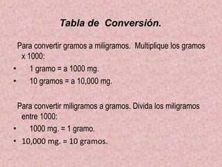 Tabla de Conversión.
Para convertir gramos a miligramos. Multiplique los gramos
x 1000:
• 1 gramo = a 1000 mg.
• 10 gramos = a 10,000 mg.
Para convertir miligramos a gramos. Divida los miligramos
entre 1000:
• 1000 mg. = 1 gramo.
• 10,000 mg. = 10 gramos.
 