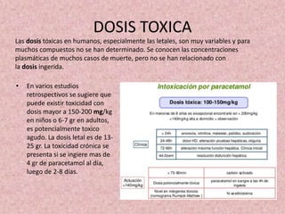 DOSIS TOXICA
• En varios estudios
retrospectivos se sugiere que
puede existir toxicidad con
dosis mayor a 150-200 mg/kg
en niños o 6-7 gr en adultos,
es potencialmente toxico
agudo. La dosis letal es de 13-
25 gr. La toxicidad crónica se
presenta si se ingiere mas de
4 gr de paracetamol al día,
luego de 2-8 días.
Las dosis tóxicas en humanos, especialmente las letales, son muy variables y para
muchos compuestos no se han determinado. Se conocen las concentraciones
plasmáticas de muchos casos de muerte, pero no se han relacionado con
la dosis ingerida.
 