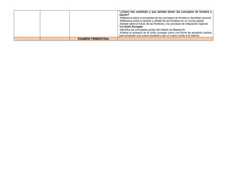 *¿Cómo han cambiado y que sentido tienen los conceptos de frontera y
nación?
-Reflexiona sobre la actualidad de los conceptos de frontera e identidad nacional.
-Reflexiona sobre el sentido y utilidad de las fronteras en un mundo global.
-Debate sobre el futuro de las fronteras y los procesos de integración regional.
*La Unión Europea:
-Identifica los principales puntos del tratado de Maastricht.
-Analiza el proyecto de la Unión europea como una forma de actuación política
para proyectar una nueva sociedad y dar un nuevo rumbo a la historia.
EXAMEN TRIMESTRAL
 