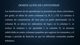 DOSIFICACIÓN DE CONTENIDOS
Las dosificaciones de los aprendizajes se presentan por áreas curriculares,
por grado, en tablas de cuatro columnas (A, B, C; y D). La columna A
contiene las competencias del área para un grado determinado. En la
columna B, se ubican los indicadores de logro; en la columna C, se
incluye la temática a ser aprendida y la columna D, se presenta
subdividida en cuatro columnas pequeñas que sugieren los momentos y el
tiempo o periodo de duración en que los diferentes contenidos pueden
trabajarse.
 