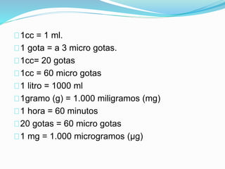 1cc = 1 ml.
1 gota = a 3 micro gotas.
1cc= 20 gotas
1cc = 60 micro gotas
1 litro = 1000 ml
1gramo (g) = 1.000 miligramos (mg)
1 hora = 60 minutos
20 gotas = 60 micro gotas
1 mg = 1.000 microgramos (µg)
 