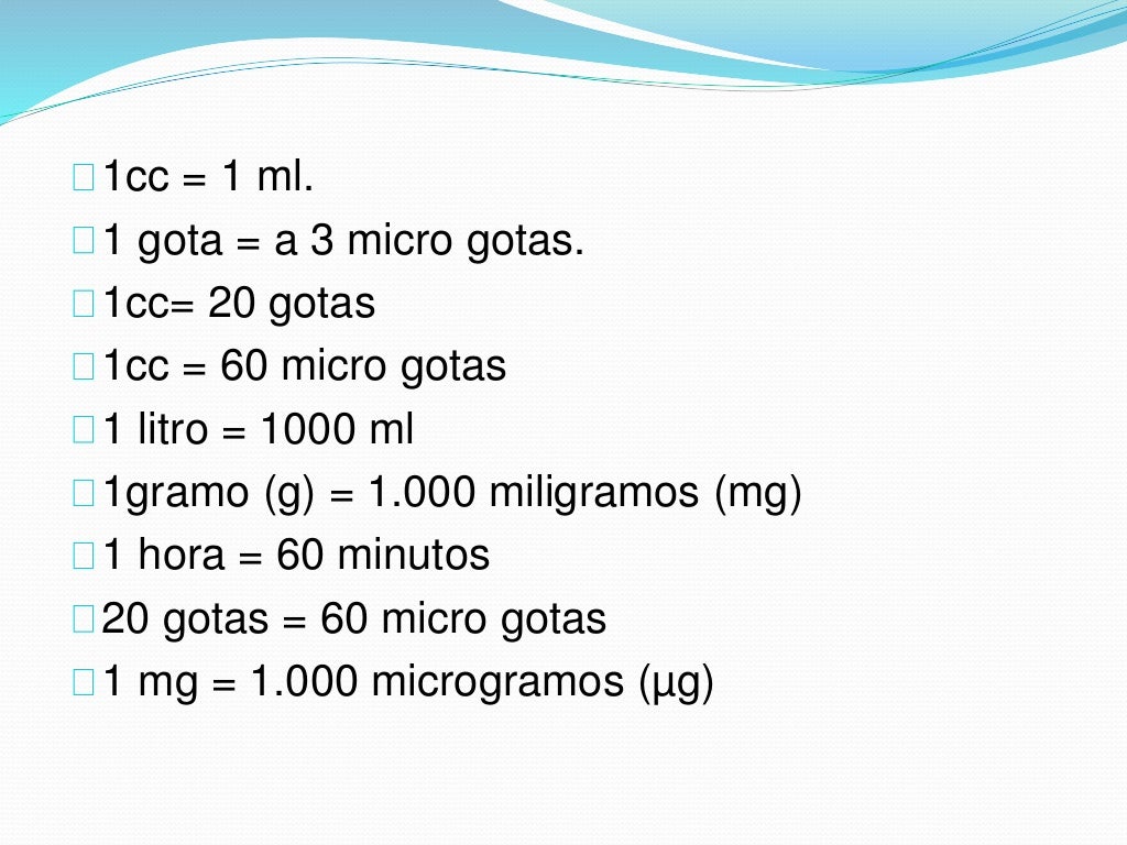 Dosificación de medicamento Dosificación de medicamento