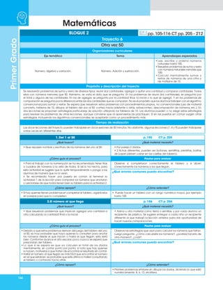 166
Matemáticas
Primer
Grado
Organizadores curriculares
Eje temático Tema Aprendizajes esperados
Número, álgebra y variación. Número. Adición y sustracción.
• Lee, escribe y ordena números
naturales hasta 100.
• Resuelve problemas de suma y resta
con números naturales menores que
100.
• Calcula mentalmente sumas y
restas de números de una cifra y
de múltiplos de 10.
Propósito y descripción del trayecto
Se resolverán problemas de suma y resta de diversos tipos: reunir dos cantidades, agregar o quitar una cantidad y comparar cantidades. Todos
ellos con números menores que 50. Asimismo, se varía el dato que se pregunta. En los problemas de reunir dos cantidades, se pregunta por
el total o alguna de las cantidades. En los de agregar, se pregunta por la cantidad final, la inicial o lo que se agregó. Y en los problemas de
comparación se pregunta por la diferencia entre las dos cantidades que se comparan. No es el propósito que los alumnos trabajen con el algoritmo
convencional para sumar o restar. Se espera que resuelvan estos problemas con procedimientos propios, no convencionales (uso de material
concreto, tableros de 10, dibujos, el tablero del uno al 50, conteo hacia adelante o atrás, sobreconteo, descomposición de números, etc.). En
dos lecciones se proponen estrategias particulares de solución utilizando los tableros de 10. Los alumnos pueden o no elegir estas estrategias
para resolver los problemas de otras lecciones, aunque conviene que al aprenderlas las practiquen. Si en las puestas en común surgen otras
estrategias, incluyendo los algoritmos convencionales, se aceptarán como un procedimiento más.
Tiempo de realización
Las doce lecciones del trayecto pueden trabajarse en doce sesiones de 50 minutos. No obstante, algunas lecciones (1, 4 y 9) pueden trabajarse
varias veces en diferentes días.
BLOQUE 2 pp. 105-116 CT pp. 205 - 212
Trayecto 6
Otra vez 50
1. Del 1 al 50 p. 105 CT p. 205
¿Qué busco? ¿Qué material necesito?
• Que repasen nombre y escritura de los números del uno al 50. • Por pareja 2 dados.
• 2 fichas diferentes, pueden ser botones, semillitas, piedritas, bolitas
de papel (deben caber en las casillas del tablero).
¿Cómo guío el proceso? Pautas para evaluar
• Para el trabajo con la numeración se ha recomendado tener tiras
o cuadros de números a la vista de todos. Si así lo ha hecho, para
esta actividad se sugiere que lo quite temporalmente o ponga a los
alumnos de manera que no lo vean.
• Se recomienda hacer una puesta en común al terminar la
actividad 1 de la lección para comparar los números que anotaron
y cerciorarse de que todos tienen bien su tablero para la actividad 2.
Observe si completaron correctamente el tablero y si dicen
correctamente los números a los que llegan.
¿Qué errores comunes puedo encontrar?
¿Cómo apoyar? ¿Cómo extender?
• Si hay quienes tienen problemas en completar el tablero, organícelos
en parejas para que lo completen.
• Puede hacer un tablero con un rango numérico mayor, por ejemplo
hasta 100.
2.El número al que llega p. 106 CT p. 206
¿Qué busco? ¿Qué material necesito?
• Que resuelvan problemas que implican agregar una cantidad a
otra calculando la cantidad final o la inicial.
• Arena u otro material como tierra o semillas, y por cada alumno un
recipiente de plástico. Se sugiere entregar a cada niño un recipiente
diferente al que trabajó la lección anterior, para dar oportunidad de
hacer nuevas comparaciones.
¿Cómo guío el proceso? Pautas para evaluar
• Debido a que estos problemas derivan del juego del tablero del uno
al 50, es muy probable que haya quienes lo consulten para anotar
los números desde el que inician o hasta el que llegan, esto está
bien. Conforme avance el año escolar, poco a poco se espera que
prescindan del tablero.
• Lo que sí se espera es que ya calculen el total de los dados
mentalmente, sin contar punto por punto; si nota que hay quienes
lo hacen, motívelos a que traten de encontrar el resultado sin contar.
• Hallar el número al que llegan es más fácil que encontrar el número
en el que estaban, es probable que este último lo hallen consultando
el tablero o contando hacia atrás.
Observe las estrategias que usan para calcular los números que faltan.
Luego pregunte: ¿cómo calculaste los números?, ¿podrías hacerlo de
otra manera?, ¿cuál?.
¿Qué errores comunes puedo encontrar?
¿Cómo apoyar? ¿Cómo extender?
• Plantee problemas similares sin dibujar los dados, diciendo lo que salió
numéricamente: 8, 6, 12, etcétera.
 