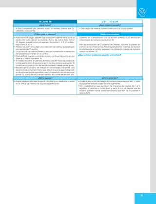 35
10. Junta 10 p. 21 CT p. 69
¿Qué busco? ¿Qué material necesito?
• Que completen una decena dado un número menor que 10,
utilizando colecciones.
• Dos juegos de tarjetas número-colección 0 al 10 por pareja.
¿Cómo guío el proceso? Pautas para evaluar
• Para iniciar el juego, pídales que coloquen tarjetas del 0 al 10 al
centro. Del resto, deben revolverlas y tomar las cartas para formar
10. Alguien puede tomar, por ejemplo, las cartas 1, 2, 5 y 2, o bien,
algo como 0, 9 y 1.
• Pídales que, por turnos, elijan una colección de cartas y que expliquen
por qué juntan 10 puntos.
• Los puntos de las tarjetas número-colección fomentarán la resolución
del problema con base en el conteo.
• Para verificar, pueden contar de manera continua los puntos en dos
tarjetas y checar que sean 10.
• A manera de cierre, en plenaria, invítelos a escribir todas las parejas de
cartas que hicieron. El reconocimiento de dos números que sumen 10
constituye la construcción del sentido numérico desde primer grado.
• Resuelva en Cuaderno de Trabajo las actividades completar una
decena dado un número menor que 10, con lo que se sigue trabajando
en situaciones que les permitirán crear un repertorio de números que
suman 10, hasta que los puedan dominar sin contar de uno por uno.
Observe, en comparación con la lección anterior, si ya reconocen
más parejas de números que suman 10.
Para la evaluación de Cuaderno de Trabajo, durante la puesta en
común, se recomienda que todos los estudiantes, además de resolver
los planteados en el libro, expresen tres diferentes parejas de números
que juntos sumen 10.
¿Qué errores comunes puedo encontrar?
¿Cómo apoyar? ¿Cómo extender?
• Puede pedirles que usen material concreto para verificar si la suma
es 10. Utilice los tableros de 10 para la verificación.
• Pídales ir anotando las parejas de números que sumados dan 10 para
que puedan hacerlo cada vez más ágilmente.
• Otra posibilidad es que revuelvan las dos series de tarjetas del 1 al 9,
repartan al azar tres a cada quien y vean si con las tarjetas que les
tocaron pueden formar pares de números que den 10, sin pasarse ni
que les falte.
 
