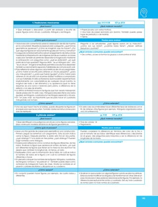 183
1.Tradiciones mexicanas pp. 117-118 CT p. 213
¿Qué busco? ¿Qué material necesito?
• Que anticipen y descubran, a partir del doblado y recorte de
papel, figuras como círculo, cuadrado, triángulo y rectángulo.
• Papel picado con varios motivos.
• Una hoja de papel reciclado por alumno. También puede usarse
hojas de periódico o de revistas.
• Tijeras.
¿Cómo guío el proceso? Pautas para evaluar
• Inicie la lección comentando sobre la celebración del día de muertos
en la comunidad. Muestre el papel picado y pregunte: ¿qué formas
geométricas aparecen? ¿Cómo se imaginan que los hacen? ¿Por
qué algunas figuras son exactamente iguales (en forma y tamaño)?
• La segunda actividad está enfocada en el seguimiento de instrucciones
mediante la interpretación de imágenes donde se muestran acciones
a ejecutar. También se pretende desarrollar la imaginación mediante
la anticipación con preguntas como: ¿qué se obtendrá?, ¿en qué
parte de la hoja quedará? Algunos dirán: “es un triángulo raro”, otro
“es un círculo”. Imaginar el resultado permitirá a los alumnos desarrollar
también su razonamiento espacial y habilidades de comunicación oral.
• Para reflexionar sobre algunas características del círculo pregúnteles:
¿Cómo harían el recorte para obtener un círculo pequeño?, ¿para
uno más grande?, y ¿para que fueran iguales? ¿Cómo harían para
obtener un círculo sólo con el primer doblez? Invítelos a comprobarlo
con sus materiales. En esta actividad los alumnos están experimentado
implícitamente con características de cualquier círculo (centro, la
longitud del radio o del diámetro) y su apariencia (que no tiene
esquinas, es una curva o redondo pero plano, a diferencia de la
esfera) y con ejes de simetría.
• La última actividad involucra las figuras que han venido trabajando
desde preescolar. En este caso, triángulos isósceles (tiene dos lados
iguales), rectángulos, cuadrados (un rectángulo especial) y círculos.
• En “Un paso más” es importante que les pida hacer el cuadrado
más grande con la hoja.
Pregunte a sus estudiantes: ¿qué figuras usaron en su máscara?,
¿cómo son sus lados?, ¿cuántos lados tiene?, ¿tienen vértices
(esquinas o puntas)?
¿Qué errores comunes puedo encontrar?
• De conteo, ya sea al formar los grupos o al encontrar el total.
¿Cómo apoyar? ¿Cómo extender?
• Una vez que hayan hecho el doblez, puede dibujarles las figuras en
el papel para que las recorten. También darles las instrucciones para
que las repliquen.
• En este caso recomiéndeles hacer diferentes tipos de dobleces con el
fin de obtener otras figuras (por ejemplo, triángulos organizados sobre
una circunferencia).
2.¿Dónde doblar? p. 119 CT p. 213
¿Qué busco? ¿Qué material necesito?
• Que identifiquen a los polígonos y el círculo como figuras cerradas.
Que construyan modelos dinámicos de figuras geométricas.
• Tiras de colores. 14
• Pegamento.
¿Cómo guío el proceso? Pautas para evaluar
• Lleve una tira grande de papel para ejemplificar una construcción.
Primero pegue los extremos con pegamento. Esta acción indica
cerrar la figura. Después plantee: si doblo esta tira en dos partes,
¿qué obtengo? Y si la doblo en tres partes, ¿qué obtengo? Pueden
surgir nombres como triángulo.
• Guíelos para reflexionar cómo construir dos figuras diferentes, de tres
lados. Analicen la figura que aparece en el libro de texto, ¿en qué
son diferentes las figuras que tienen en la mesa los dos alumnos? Se
espera que cambien la longitud de, al menos, un lado.
• Explíqueles cómo usar la información de la tabla, en cuál se indica
el número de lados de la figura y en cuál la cantidad de figuras
diferentes a hacer.
• En plenaria coloquen los nombres de las figuras: triángulos, cuadrados,
rectángulos, rombos o “se parecen a”. También puede dejar como
actividad de indagación fuera de clase. Anote los nombres en el
pizarrón y pídales escribirlos y dibujarlos en su cuaderno.
Pueden considerar la diferencia en términos del color de la tira o
por el tamaño de sus lados. Identifique esas diferencias y discútanlas
en el grupo. Use preguntas para inducirlos a ver la diferencia en las
longitudes de los lados.
¿Qué errores comunes puedo encontrar?
¿Cómo apoyar? ¿Cómo extender?
• En conjunto pueden hacer figuras, por ejemplo, de cuatro lados y
diferentes.
• Analicen lo que sucede con algunas figuras cuando se jalan los vértices.
Estas acciones modifican los ángulos y las transforman en otras. Este es un
paso inicial para ir descubriendo relaciones entre figuras. Por ejemplo, la
diferencia perceptual entre rombo y cuadrado. Esto es, todo cuadrado
es rombo pero no todo rombo es cuadrado.
 