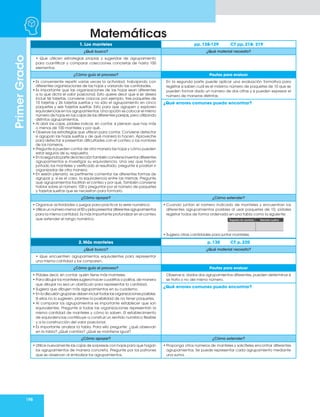 198
Matemáticas
Primer
Grado
1. Los manteles pp. 128-129 CT pp. 218- 219
¿Qué busco? ¿Qué material necesito?
• Que utilicen estrategias propias y sugeridas de agrupamiento
para cuantificar y comparar colecciones concretas de hasta 100
elementos.
¿Cómo guío el proceso? Pautas para evaluar
• Es conveniente repetir varias veces la actividad, trabajando con
diferentes organizaciones de las hojas y variando las cantidades.
• Es importante que las organizaciones de las hojas sean diferentes
a la que dicta el valor posicional. Esto quiere decir que si se desea
incluir 56 tarjetas, conviene colocar, por ejemplo, tres paquetes de
10 tarjetas y 26 tarjetas sueltas y no sólo el agrupamiento en cinco
paquetes y seis tarjetas sueltas. Esto para que agrupen y exploren
equivalencias en los agrupamientos. Una opción es colocar el mismo
número de hojas en las cajas de las diferentes parejas, pero utilizando
distintos agrupamientos.
• Al abrir las cajas, pídales indicar, sin contar, si piensan que hay más
o menos de 100 manteles y por qué.
• Observe las estrategias que utilizan para contar. Conviene detectar
si agrupan las hojas sueltas y de qué manera lo hacen. Aproveche
para detectar si presentan dificultades con el conteo o los nombres
de los números.
• Pregunte si pueden contar de otra manera las hojas y cómo pueden
estar seguros de su respuesta.
• En la segunda parte de la lección también conviene inventar diferentes
agrupamientos e investigar su equivalencia. Una vez que hayan
juntado los manteles y verificado el resultado, pregunte si podrían ir
organizados de otra manera.
• En sesión plenaria, es pertinente comentar las diferentes formas de
agrupar y, si es el caso, la equivalencia entre las mismas. Pregunte
qué agrupamientos facilitan el conteo y por qué. También conviene
hablar sobre el número 100 y preguntar por el número de paquetes
y tarjetas sueltas que se necesitan para formarlo.
En la segunda parte puede aplicar una evaluación formativa para
registrar si saben cuál es el máximo número de paquetes de 10 que se
pueden formar dado un número de dos cifras y si pueden expresar el
número de maneras distintas.
¿Qué errores comunes puedo encontrar?
¿Cómo apoyar? ¿Cómo extender?
• Organice actividades o juegos para practicar la serie numérica.
• Utilice un número menor al 50 y pida presentar diferentes agrupamientos
para la misma cantidad. Es más importante profundizar en el conteo
que extender el rango numérico.
• Cuando juntan el número indicado de manteles y encuentran los
diferentes agrupamientos posibles al usar paquetes de 10, pídales
registrar todos de forma ordenada en una tabla como la siguiente:
• Sugiera otras cantidades para juntar manteles.
2. Más manteles p. 130 CT p. 220
¿Qué busco? ¿Qué material necesito?
• Que encuentren agrupamientos equivalentes para representar
una misma cantidad y los comparen.
¿Cómo guío el proceso? Pautas para evaluar
• Pídales decir, sin contar, quién tiene más manteles.
• Para dibujar los manteles sugiera hacer cuadritos o palitos, de manera
que dibujar no sea un obstáculo para representar la cantidad.
• Sugiera que dibujen más agrupamientos en su cuaderno.
• En la discusión grupal se deben incluir todas las organizaciones posibles.
Si ellos no lo sugieren, plantee la posibilidad de no tener paquetes.
• Al comparar los agrupamientos es importante establecer que son
equivalentes. Pregunte si todas las organizaciones representan la
misma cantidad de manteles y cómo lo saben. El establecimiento
de equivalencias contribuye a construir un sentido numérico flexible
y a la construcción del valor posicional.
• Es importante analizar la tabla. Para ello pregunte: ¿qué observan
en la tabla? ¿Qué cambia? ¿Qué se mantiene igual?
Observe si, dados dos agrupamientos diferentes, pueden determinar si
se trata o no del mismo número.
¿Qué errores comunes puedo encontrar?
¿Cómo apoyar? ¿Cómo extender?
• Utilice nuevamente las cajas de sorpresas con hojas para que hagan
los agrupamientos de manera concreta. Pregunte por los patrones
que se observan al simbolizar los agrupamientos.
• Proponga otros números de manteles y solicíteles encontrar diferentes
agrupamientos. Se puede representar cada agrupamiento mediante
una suma.
 