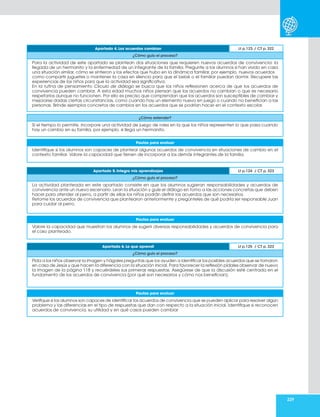 229
Apartado 4. Los acuerdos cambian Lt p.123. / CT p. 322
¿Cómo guío el proceso?
Para la actividad de este apartado se plantean dos situaciones que requieren nuevos acuerdos de convivencia: la
llegada de un hermanito y la enfermedad de un integrante de la familia. Pregunte a los alumnos si han vivido en casa
una situación similar, cómo se sintieron y los efectos que hubo en la dinámica familiar, por ejemplo, nuevos acuerdos
como compartir juguetes o mantener la casa en silencio para que el bebé o el familiar puedan dormir. Recupere las
experiencias de los niños para que la actividad sea significativa.
En la rutina de pensamiento Círculo de diálogo se busca que los niños reflexionen acerca de que los acuerdos de
convivencia pueden cambiar. A esta edad muchos niños piensan que los acuerdos no cambian o que es necesario
respetarlos aunque no funcionen. Por ello es preciso que comprendan que los acuerdos son susceptibles de cambiar y
mejorarse dadas ciertas circunstancias, como cuando hay un elemento nuevo en juego o cuando no benefician a las
personas. Brinde ejemplos concretos de cambios en los acuerdos que se podrían hacer en el contexto escolar.
¿Cómo extender?
Si el tiempo lo permite, incorpore una actividad de juego de roles en la que los niños representen lo que pasa cuando
hay un cambio en su familia, por ejemplo, si llega un hermanito.
Pautas para evaluar
Identifique si los alumnos son capaces de plantear algunos acuerdos de convivencia en situaciones de cambio en el
contexto familiar. Valore la capacidad que tienen de incorporar a los demás integrantes de la familia.
Apartado 5. Integro mis aprendizajes Lt p.124 / CT p. 323
¿Cómo guío el proceso?
La actividad planteada en este apartado consiste en que los alumnos sugieran responsabilidades y acuerdos de
convivencia ante un nuevo escenario. Lean la situación y guíe el diálogo en torno a las acciones concretas que deben
hacer para atender al perro, a partir de ellas los niños podrán definir los acuerdos que son necesarios.
Retome los acuerdos de convivencia que plantearon anteriormente y pregúnteles de qué podría ser responsable Juan
para cuidar al perro.
Pautas para evaluar
Valore la capacidad que muestran los alumnos de sugerir diversas responsabilidades y acuerdos de convivencia para
el caso planteado.
Apartado 6. Lo que aprendí Lt p.125 / CT p. 323
¿Cómo guío el proceso?
Pida a los niños observar la imagen y hágales preguntas que los ayuden a identificar los posibles acuerdos que se tomaron
en casa de Jesús y que hacen la diferencia con la situación inicial. Para favorecer la reflexión pídales observar de nuevo
la imagen de la página 118 y recuérdeles sus primeras respuestas. Asegúrese de que la discusión esté centrada en el
fundamento de los acuerdos de convivencia (por qué son necesarios y cómo nos benefician).
Pautas para evaluar
Verifique si los alumnos son capaces de identificar los acuerdos de convivencia que se pueden aplicar para resolver algún
problema y las diferencias en el tipo de respuestas que dan con respecto a la situación inicial. Identifique si reconocen
acuerdos de convivencia, su utilidad y en qué casos pueden cambiar
 