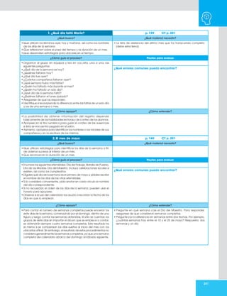 241
1. ¿Qué día faltó María? p. 159 CT p. 301
¿Qué busco? ¿Qué material necesito?
• Que utilicen los términos ayer, hoy y mañana, así como los nombres
de los días de la semana.
• Que reflexionen sobre el paso del tiempo y la duración de un mes.
• Que desarrollen estrategias para ubicarse en el tiempo.
• La lista de asistencia del último mes que ha transcurrido completo
(debe estar llena).
¿Cómo guío el proceso? Pautas para evaluar
• Organice al grupo en equipos y lea en voz alta, una a una, las
siguientes preguntas:
• ¿Qué día de la semana es hoy?
• ¿Quiénes faltaron hoy?
• ¿Qué día fue ayer?
• ¿Cuántos compañeros faltaron ayer?
• ¿Qué semana hubo más faltas?
• ¿Quién ha faltado más durante el mes?
• ¿Quién ha faltado un solo día?
• ¿Qué día de la semana faltó?
• ¿Quiénes faltaron el lunes pasado?
• Asegúrese de que las responden.
• Identifique si les sorprende la diferencia entre las faltas de un solo día
y las de una semana o mes.
¿Qué errores comunes puedo encontrar?
¿Cómo apoyar? ¿Cómo extender?
• La posibilidad de obtener información del registro depende
básicamente de las habilidades lectoras y de conteo de los alumnos.
• Apóyese en la tira numérica para guiar el conteo de las ausencias
si ésta se encuentra pegada en el salón.
• Asimismo, apóyelos para identificar los nombres o las iniciales de sus
compañeros y en la escritura de los mismos.
2. El mes de mayo p. 160 CT p. 301
¿Qué busco? ¿Qué material necesito?
• Que utilicen estrategias para identificar los días de la semana a fin
de ordenar sucesos al interior de un mes.
• Que reconozcan la duración de un mes.
¿Cómo guío el proceso? Pautas para evaluar
• Enumere las siguientes efemérides: Día del Trabajo, Batalla de Puebla,
Día de las Madres, Día del Maestro. Incluya celebraciones locales si
existen, así como los cumpleaños.
• Dígales qué día de la semana es el primero de mayo y pídales escribir
el nombre de los días de las otras efemérides.
• Si lo considera conveniente, pida anotar en cada círculo el nombre
del día correspondiente.
• Si no recuerdan el orden de los días de la semana, pueden usar el
horario para apoyarse.
• Observe si el uso del calendario los ayuda a recordar la fecha de los
días en que lo emplean.
¿Qué errores comunes puedo encontrar?
¿Cómo apoyar? ¿Cómo extender?
• Para contar el número de semanas completas puede encerrar los
siete días de la semana, comenzando por el domingo, dentro de una
figura y luego contar las semanas obtenidas. Si sólo se cuentan los
grupos de siete días sin importar el día en que se empiece a contar,
se obtendrán siempre cuatro semanas completas. Este resultado es
el mismo si se compensan los días sueltos al inicio del mes con los
ubicados al final. Sin embargo, el resultado de estos procedimientos no
considera generalmente las semanas completas, ya que una semana
completa del calendario abarca del domingo al sábado siguiente.
• Pregunte en qué semana cae el Día del Maestro. Para responder,
asegúrese de que consideran semanas completas.
• Pregunte por la diferencia en semanas entre dos fechas. Por ejemplo,
¿cuántas semanas hay entre el 10 y el 25 de mayo? Respuesta: dos
semanas y un día.
 