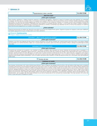 271
SEMANA 31
Aprendamos a leer y escribir LT p.182/ CT.282
¿Qué dice aquí?
¿Cómo guío el proceso?
Lleve revistas, periódicos o folletos donde se aprecie la diversidad tipográfica. Organice al grupo en equipos para que exploren los materiales
y busquen las letras de sus nombres. Pida a los equipos que busquen diferentes formas de las letras de sus nombres. Pueden señalarlas y luego
recortarlas. Con las letras recortadas dígales que formen sus nombres en los cuadernos. Platique con el grupo acerca de las diversas maneras de
representar las letras que encontraron. Oriéntelos para que realicen la actividad del libro de texto, y como parte de la tarea, invítelos a realizar la
búsqueda de palabras con diferentes tipos de letras en periódicos y revistas. Coménteles que deberán recortar al menos tres palabras con distintos
tipos de letra para pegarlas en su Cuaderno de palabras.
¿Cómo extender?
Prepare previamente las tarjetas de alimentos que están en las Tiras recortables Primer grado. Organice al grupo en equipos y pida que clasifiquen
las tarjetas agrupando las que corresponden a un mismo alimento.
Proyecto: Cuentacuentos
Etapa 1. Seleccionamos el cuento
Actividad 1. ¿Qué cuento queremos contar? LT p.183/ CT.283
¿Cómo guío el proceso?
Explique a los niños que después de leer tantos cuentos durante el ciclo escolar pueden ser cuentacuentos para otros niños o sus papás. Pídales
que recuerden sus cuentos favoritos y elijan uno. Cuando estén de acuerdo, pida a los niños que escriban el título y dibujen los personajes de éste
en su libro.
Actividad 2. Dictamos el cuento LT p.183/ CT.285
¿Cómo guío el proceso?
Comente que anotará en el pizarrón o en rotafolio la historia completa; ellos dictarán por turnos, tratando de recordar todo lo sucedido y, si
consideran necesario, agregarán alguna situación o personaje que forme parte de la historia sin perder el hilo argumental del cuento. Durante el
dictado, escriba el texto a la vista del grupo, con letra clara. Cuando termine la intervención de un niño, relea lo escrito y pregunte cómo seguir.
Someta a discusión del grupo las propuestas de cada alumno sobre lo que dice algún personaje o cómo continuar la historia. Advierta sobre algunos
aspectos que pueden pasar inadvertidos, como la omisión de eventos de la historia o la falta de relación entre una y otra parte, para que resuelvan
entre todos.
Tiempo de leer LT p.184/ CT.285
Cuéntame un cuento
¿Cómo guío el proceso?
Lea al grupo, de principio a fin, toda la historia que dictaron. Abra un espacio de diálogo entre los niños, a fin de revisar si faltó algo para completar
la historia. Aproveche la oportunidad para pedir a los niños que lo vean con ojos de escritor, valorando si falta algo en la historia, si tiene repeticiones
innecesarias, si hay saltos en la trama, si utiliza el lenguaje propio de los cuentos. Corrija el texto de acuerdo con lo que los niños observen. Tache,
subraye, agregue palabras o frases, de manera que vean la revisión como una forma de obtener la mejor versión de un escrito. Haga notar si faltan
signos de puntuación expresiva para que el grupo decida las intervenciones en las que deben agregarse. Destaque cómo se lee cuando faltan
signos de puntuación. Para orientar este trabajo, revise la Secuencia didáctica específica “La puntuación expresiva: signos de interrogación y de
exclamación”, en la página 168. Recuerde enfatizar el uso de las mayúsculas en los nombres de los personajes. Pida que escriban en su libro de
texto lo que faltó para completar el cuento.
 