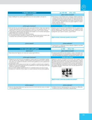 275
1. Ruedan o no ruedan pp. 181-182 CT p. 312
¿Qué busco? ¿Qué material necesito?
• Que clasifiquen los cuerpos geométricos en los que ruedan y los que no. • Pida apoyo a las familias para conseguir: esferas (pelotas),
conos o troncos de cono (un vaso donde los dos círculos son
de diferente tamaño), prismas (cajas con diferentes formas:
de medicina, pasta de dientes, chocolate, incluyendo dados
para el cubo), cilindros (rollo de papel higiénico, tapas,
botes, rollos de cinta).
• Gis para dibujar en el piso.
¿Cómo guío el proceso? Pautas para evaluar
• Esta lección es una exploración para que lúdicamente noten que algunos
cuerpos geométricos se caracterizan por rodar en una superficie plana, y lo
relacionen con la forma de la superficie de sus caras, si son curvas o planas.
• Cada equipo deberá tener tres objetos que rueden y no. El número de equipos
dependerá de la cantidad de objetos.
• Si hay confusiones entre rodar y tirar, muéstreles.
• La actividad 4 implica identificar objetos con descripciones sobre si rueda, gira
o avanza. Esta actividad la pueden completar de manera grupal.
Observe si reconocen las características de los cuerpos que
ruedan (esfera o cilindro), giran (cono), o se deslizan (caras
planas). Pregúnteles: ¿qué hace que ruede?; tome una caja
y pregunte: ¿por qué no rueda?, ¿qué le falta?
¿Qué errores comunes puedo encontrar?
¿Cómo apoyar? ¿Cómo extender?
• Construyan un cartel para colocar dibujos, objetos y recortes
de cuerpos geométricos.
2. Una caja para cada galleta p. 183 CT p. 312
¿Qué busco? ¿Qué material necesito?
• Que relacionen figuras con caras de cuerpos geométricos. • Cuerpos geométricos de madera, cajas o envases con
formas de cubos (y un cuadrado de una de sus caras), otros
prismas (triangular, rectangular y hexagonal), cilindros, cono.
¿Cómo guío el proceso? Pautas para evaluar
• Pregunte por las formas de las galletas. Aclare que en la panadería quieren
que, sin abrir la caja, quienes compren sepan exactamente la forma y tamaño
de cada una. Es decir, el tamaño y forma de la galleta es como aparece en
la tapa de la caja.
• Pregúnteles cómo se relaciona la caja con la galleta cuadrada que ya eligieron.
Busque una caja que tenga esa forma, puede ser un cubo, para que noten que
todas sus caras son cuadradas.
• Si no lo notan, ilústrelo superponiendo un cuadrado sobre una de sus caras.
• Analicen en colectivo si hay cajas o no, para todas las formas de las galletas.
Observe si colocan el círculo con el cono. Ello muestra una
dificultad usual en geometría: reconocer las figuras en cuerpos
geométricos porque sólo coinciden perfectamente en ciertas
vistas (por ejemplo, en la superior). Poco a poco aprenderán a
reconocer figuras en las proyecciones de los dibujos. Se espera
que logren identificar relaciones como las que aparecen en
la siguiente imagen.
¿Qué errores comunes puedo encontrar?
¿Cómo apoyar? ¿Cómo extender?
• Use las cajas disponibles para que reconozcan la forma de las caras y si caben
o no las galletas dentro.
• Invítelos a buscar cajas pequeñas con formas muy diferentes.
Analicen sus caras, tocándolas y dibujándolas.
 