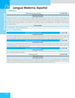 284
Primer
Grado
Lengua Materna. Español
SEMANA 33
Aprendamos a leer y escribir LT p.188/ CT.287
Separamos las palabras
¿Cómo guío el proceso?
Realice esta actividad con todo el grupo. Escriba en el pizarrón la frase que se encuentra en el libro de texto: Emilianocomepastel. Pregunte a
los niños qué dice en esa oración. Si ninguno puede leer, usted lea las dos opciones posibles: Emiliano come pastel, Emilia no come pastel. Abra
la discusión acerca de cómo podemos saber cuál de las dos opciones está escrita. Escriba ambas oraciones en el pizarrón, separando de forma
evidente cada palabra. Lea y pregunte: ¿Cuántas palabras dije? Ayúdelos a contar cuántas palabras están escritas. Pídales que copien ambas
opciones en su libro. Repita esta actividad con otras oraciones, como: Marianotomajugo, Armandoestebanquito, Estafrutaespera. Pida que separen
de la misma forma la siguiente frase de su libro. Revise con el grupo las dos opciones que encontraron para cada oración a partir de dónde
introdujeron espacios.
¿Cómo extender?
Con los niños que ya escriban alfabéticamente puede profundizar la reflexión pidiendo que ellos solos separen las palabras en oraciones incompletas,
como Elsacotiene…, y luego completen la frase.
Actividad 1. Ensayamos el cuento LT p.189/ CT.288
¿Cómo guío el proceso?
Dé tiempo a los equipos para ensayar varias veces el cuento completo. Dígales que incluyan los efectos especiales que ellos mismos hagan. Pida
a los niños que tengan su texto a la mano para hacer la lectura en voz alta. Es posible que varios niños no sepan leer aún de forma convencional,
pero pueden aprender de memoria sus intervenciones y seguir el texto mientras lo dicen en voz alta. Es importante que puedan escucharse como
lectores competentes, capaces de transmitir una historia con voces de suspenso, miedo, enojo, alegría, sorpresa, según corresponda.
Actividad 2. Grabamos el cuento LT p.189/ CT.288
¿Cómo guío el proceso?
Si pueden hacer la grabacióndel cuento, explique la importancia de hablar en el turno que corresponde y saber esperar en silencio mientras los
demás están grabando, para evitar interferencias. Haga una prueba en la que todos graben su primera intervención, para que sepan si se escucha
de forma adecuada y los niños modulen tono y volumen de voz. Si no puede grabar, pida a cada equipo que lea en voz alta frente al grupo para
que reciban comentarios y sugerencias para mejorar.
Actividad 3. Ilustramos el cuento LT p.189/ CT.288
¿Cómo guío el proceso?
Pida a cada equipo que realice dibujos de los momentos que consideren más importantes del cuento. Estos dibujos acompañarán la presentación
de los cuentos que presentarán al público.
Tiempo de leer LT p.189/ CT.288
Practicamos la lectura
¿Cómo guío el proceso?
Cuando tengan listos los textos de los cuentos que van a leer o el audiocuento, inviten a otros niños y/o a sus papás al salón, para presentarles su
trabajo en una tertulia literaria. Apóyese en las propuestas de Tertulia literaria de la página 29. Pida a los equipos que presenten su cuento leyéndolo
en voz alta o que muestren su grabación, usando como apoyo las ilustraciones que hicieron de las partes más importantes de su cuento. Invite a los
niños a compartir con sus invitados algunas de las experiencias y aprendizajes durante el proyecto Cuentacuentos.
Proyecto: Cuentacuentos
Etapa 3. Practicamos la lectura
 