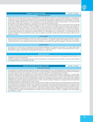 289
Apartado 3. Mi familia me protege y me cuida Lt p.152 / CT p. 333
¿Cómo guío el proceso?
Para realizar la actividad de este apartado, prepare al grupo generando un diálogo sobre los cuidados que se tienen
en diferentes momentos del crecimiento de los niños. Para enriquecer y orientar la participación proporcione ejemplos
concretos sobre formas de cuidarse y dar afecto y protección entre los integrantes de la familia.
Promueva que los alumnos piensen en lo que hacen sus familias cuando están tristes o enojados y cuando están
enfermos. Pídales recordar alguna situación que haya ocurrido recientemente. Si tienen dificultades para precisar
qué hacen sus familias cuando ellos están tristes o enojados, empiece por explorar qué es lo que hacen ellos. Después
pregunte cómo se relacionan con sus familiares en esos casos. Ayúdeles mencionando acciones de la vida cotidiana
mediante las cuales las personas muestran amor o cariño: sonreír o abrazar. Platique con el grupo sobre la importancia
de sentirse querido y cuidado dentro de la familia.
Al finalizar, solicite a los niños realizar en casa la actividad de la página 155. Ésta es muy importante para la construcción
de la historia de las familias de los alumnos; el objetivo es que usen una fuente familiar para obtener información sobre
acontecimientos importantes antes y después de su nacimiento. Otro elemento importante son los objetos como
testigos de la historia familiar, con dos variantes: objetos de la familia antes y después del nacimiento de los alumnos.
Pida que registren la historia que les cuenten en casa sobre el objeto familiar y dibujarlo. Recuerde pedir que guarden
su trabajo en la Carpeta de actividades. Si el objeto es de los alumnos (una cobija, un juguete, una foto), sugiera
que lo lleven a clase.
Apartado 2. El árbol de mi familia Lt p.151 / CT p. 332
¿Cómo guío el proceso?
Pida a los alumnos que piensen en los integrantes de su familia que incluirán en su árbol genealógico y el porqué de
su elección. A continuación solicíteles recortar los marcos del Recortable 6 y dibujar las facciones de sus familiares.
Comente al grupo que deberán pensar en una característica que distinga claramente a cada familiar: su sonrisa,
el tipo de cabello (rizado, lacio, color, extensión), el uso de sombrero o el tipo de peinado y con base en ella
personalizar cada rostro dibujando y coloreando las características pertinentes.
Uno de los marcos deberá usarse para dibujarse a sí mismo. En caso de que algún niño no se incluya como parte de
la familia, pregunte las razones e invítelo a integrar su rostro en el árbol. Es posible que haya alumnos que requieran
más marcos, apóyelos calcando o fotocopiando los que aparecen en el recortable, el número de retratos no
debe limitarlos. Conviene comentar al grupo que el acomodo de los retratos debe tener un orden cronológico.
En la parte inferior del árbol colocarán a los familiares de mayor edad y en la parte superior a los de menor edad.
Es importante generar un ambiente de respeto frente a la diversidad en la composición y características de las
familias. Enfatice que cada familia es única, que no existe un modelo a partir del cual se les pueda calificar como
buenas o malas.
¿Cómo apoyar?
En caso de que note dificultades o errores en el orden cronológico, formule algunas preguntas que permitan al alumno
darse cuenta de ello, por ejemplo: ¿por qué colocaste ahí a tu abuelita?, ¿quién es el familiar de mayor edad?,
¿cuál el de menor?, ¿si tu abuelo es mayor que tu hermano, es correcto el lugar que elegiste?, ¿dónde lo colocarías?
¿Cómo extender?
Profundice en el tema de la composición de las familias pidiendo a los alumnos que lleven a la clase algún árbol
genealógico que ya tengan elaborado (puede estar en un álbum familiar) o incluso usted puede llevar el suyo.
Comenten al grupo cómo están constituidas las familias de cada árbol.
Pautas para evaluar
Durante el desarrollo de este apartado conviene valorar si los alumnos reconocen a los integrantes de su familia y se
consideran como parte de ésta.
También verifique su capacidad para reconocer la estructura o composición de su familia, así como para ordenar
cronológicamente a los miembros de ella.
 