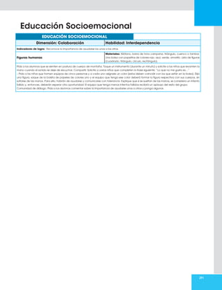 291
EDUCACIÓN SOCIOEMOCIONAL
Dimensión: Colaboración Habilidad: Interdependencia
Indicadores de logro: Reconoce la importancia de ayudarse los unos a los otros.
Figuras humanas
Materiales: Xilófono, barra de tono campana, triángulo, cuenco o tambor.
Una bolsa con papelitos de colores rojo, azul, verde, amarillo. Lista de figuras
(cuadrado, triángulo, círculo, rectángulo).
Pida a los alumnos que se sienten en postura de cuerpo de montaña. Toque un instrumento (durante un minuto) y solicite a los niños que levanten la
mano cuando el sonido se deje de escuchar. Compartir. Solicite a varios niños que completen la frase siguiente: “Lo que no me gusta es…”
– Pida a los niños que formen equipos de cinco personas y a cada uno asígnele un color (estos deben coincidir con los que están en la bolsa). Elija
una figura, saque de la bolsita de papeles de colores uno y el equipo que tenga ese color deberá formar la figura respectiva con sus cuerpos, sin
soltarse de las manos. Para ello, habrán de ayudarse y comunicarse con tolerancia. Explique que si se sueltan de las manos, se considera un intento
fallido y, entonces, deberán esperar otra oportunidad. El equipo que tenga menos intentos fallidos recibirá un aplauso del resto del grupo.
Comunidad de diálogo. Pida a los alumnos comentar sobre la importancia de ayudarse unos a otros y ponga algunos
Educación Socioemocional
 