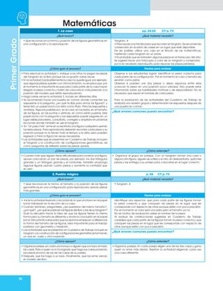 50
Matemáticas
Primer
Grado
1. La casa pp. 24-25 CT p. 72
¿Qué busco? ¿Qué material necesito?
• Que reconozcan la forma y posición de las figuras geométricas en
una configuración y la reproduzcan.
Tangram. 4
• Pida ayuda a la familia para que recorten el tangram. Se recomienda
conservarlo en el salón de clases en un lugar que esté disponible.
De ser posible, utilice una caja en el Rincón de las matemáticas,
metiendo cada tangram en un sobre.
• Es probable que se extravíen algunas piezas en el transcurso del año.
Se sugiere hacer una fotocopia a color de un tangram y conservarlo
por si es necesario reproducirlo para reponer las piezas perdidas.
¿Cómo guío el proceso? Pautas para evaluar
• Para efectuar la actividad 1, indique a los niños no pegar las piezas
del tangram en el libro porque las ocuparán varias veces.
• En la actividad 2 probablemente la casa no quede igual; por ejemplo,
que algunas piezas queden con otra inclinación, no se preocupe, por
el momento lo importante es que para cada parte de la casa hayan
elegido la pieza correcta y traten de colocarla lo más parecido a la
posición del modelo que están reproduciendo.
• Haga varias veces la actividad 3, incluso en diferentes días.
• Se recomienda hacer una puesta en común donde comenten sus
respuestas a la pregunta: ¿en qué te fijas para armar las figuras?, y
tener listo un papel bond con ésta como título. Pida las respuestas y
anótelas. Algunas posibles son: en el color, en los lados, en el tamaño
de las figuras, en las puntas o vértices, en cómo están puestas. Este
papel bond con la pregunta y las respuestas puede pegarse en un
lugar visible para leerlo, consultarlo, corregirlo y ampliarlo en próximas
lecciones donde también se use el tangram.
• En “Un paso más” arme en su escritorio una figura cualquiera usando
las siete piezas. Para reproducirla deberán recordar cada pieza y su
posición porque no la tienen todo el tiempo a la vista, pero pueden
regresar a mirar la figura las veces necesarias.
• Las actividades que se presentan en Cuaderno de Trabajo incluyen
el tangram y la construcción de configuraciones geométricas, así
como preguntas de reflexión sobre las piezas usadas.
Observe si sus estudiantes logran identificar la pieza correcta para
cada parte de la configuración. Por el momento el color y tamaño les
servirán como pistas.
Observe si pueden unir dos piezas o dejan espacios entre ellas
(colocan la pieza en una posición poco precisa). Esto puede estar
informando sobre sus habilidades motrices y de espacialidad. No es
necesario que sepan el nombre de cada pieza.
Para la evaluación de las actividades del Cuaderno de Trabajo se
realizará una revisión grupal y determinarán las respuestas después de
una puesta en común.
¿Qué errores comunes puedo encontrar?
¿Cómo apoyar? ¿Cómo extender?
• Cuando note que alguien tiene dificultades para construir una figura,
apoye colocando un par de piezas; por ejemplo, los dos triángulos
grandes o un triángulo grande y el romboide. También proponga
algunas figuras usando cuatro piezas y aumente la cantidad que
se usen.
• Organice al grupo en parejas. Con un tangram arman una casa o
alguna otra figura, alguien se voltea y el otro, sin desbaratarla, quita tres
piezas y las entrega a su pareja para colocarlas en el lugar correcto.
2. Pueblo mágico p. 26 CT p. 72
¿Qué busco? ¿Qué material necesito?
• Que reconozcan la forma, el tamaño y la posición de las figuras
geométricas en una configuración para reproducirla usando piezas
más grandes.
• Tangram. 4
¿Cómo guío el proceso? Pautas para evaluar
• Inicie la actividad leyendo y recordando lo que anotaron en el papel
bond trabajado en la lección de La casa.
• Cuando terminen, pregúnteles: ¿les quedaron del mismo tamaño?,
¿por qué?, ¿en qué se parecen las figuras del libro y las de su tangram?
Guíe la discusión hacia la idea de que las figuras tienen la misma
forma pero su tamaño es diferente y anote la conclusión en el papel
bond. Esta práctica sirve para que los alumnos empiecen a diferenciar
la forma del tamaño de las figuras, idea importante para el trabajo
posterior con geometría y medición.
• Las actividades que se presentan en Cuaderno de Trabajo incluyen el
tangram y la construcción de configuraciones geométricas formando
un ave en vuelo y otra nadando.
Identifique dos aspectos: que para cada parte de las figuras toman
la pieza correcta y que coloquen las piezas en el lugar que les
corresponde con respecto de otras aunque estén con poca precisión.
Por el momento el color será una pista pero el tamaño ya no.
No es motivo de evaluación saber el nombre de la pieza.
Al evaluar las construcciones sugeridas en Cuaderno de Trabajo
considere que cada parte de las figuras toman la pieza correcta y que
coloquen las piezas en el lugar que les corresponde con respecto de
otras aunque estén con poca precisión.
¿Qué errores comunes puedo encontrar?
¿Cómo apoyar? ¿Cómo extender?
• Organice parejas, en cada una incluya a alguien que ya haya armado
las casas. Pida a quien no lo ha logrado que haga sus casas poniendo
las piezas encima de las de las casas de su pareja.
• Después, que las haga a un lado. Finalmente, que las arme viendo
el modelo del libro.
• Organice parejas. En cada pareja eligen una de las tres casas y gana
quien la arme más rápido. Repitan la actividad eligiendo cada vez
una casa diferente.
 