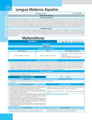 64
Primer
Grado
Lengua Materna. Español
Tiempo de leer LT p. 46 / CT. 41
“El canto del cenzontle”
¿Cómo guío el proceso?
Si es posible, previamente consiga un audio o video con el canto del cenzontle y de otros pájaros, si cree que no lo conocen los niños, y escúchenlo
antes de leer la leyenda. Después de leer, abra un espacio de intercambio con los niños para reconstruir la historia, con preguntas similares a
éstas: ¿Qué hizo el Gran Señor del Monte por los pájaros? ¿Qué sucedió con el cenzontle? ¿Qué le dijo el Gran Señor al cenzontle sobre su canto?
Pregunte: ¿Qué trata de explicar esta leyenda? ¿Cómo sucedió todo? Comente que las leyendas sirven para explicar cosas y fenómenos a partir
de las creencias de una comunidad y que este caso busca explicar el origen del canto del cenzontle. Acuda con los niños a la biblioteca escolar
para explorar los textos y buscar otras leyendas que expliquen el origen del universo o de los seres que habitan en la Tierra. Revisen también el libro
de lecturas. Puede leer esos textos durante la semana. Pida a los niños que registren el título y autor de este cuento en el “Pasaporte de lecturas”.
Pautas para evaluar.
Aproveche este momento para observar y registrar quiénes emplean estrategias de comprensión (anticipación, confirmación, relectura y
autocorrección) para aclarar significados en textos. También ponga atención a las estrategias que usan para buscar o usar las pistas provistas por
el texto para confirmar, rechazar o modificar las anticipaciones realizadas durante la lectura. Esta información le servirá para saber si debe diseñar
una secuencia didáctica que ayude a los niños a desarrollar las estrategias lectoras antes dichas, puesto que son fundamentales para que puedan
leer por sí mismos.
Matemáticas
Organizadores curriculares
Eje temático Tema Aprendizajes esperados
Número, álgebra y variación. Número, adición y sustracción.
• Lee, escribe y ordena números naturales
hasta 100.
• Resuelve problemas de suma y resta con
números naturales menores que 100.
Propósito y descripción del trayecto
Se da continuidad a lo trabajado en La decena, ahora con un rango numérico hasta el 15. Se eligió éste debido a la irregularidad que presentan
los nombres de los números del 11 al 15, en la que el nombre no hace alusión al valor (no se dice diez y uno, por ejemplo). La trayectoria está
compuesta por 10 lecciones, en las primeras seis se llevan a cabo actividades para profundizar en el estudio de los números: comparar colecciones
concretas o dibujadas, trabajar la serie oral y escrita, determinar la cardinalidad de colecciones, descomponer números (primero libremente y
después con un 10 y algo más). En las últimas cuatro se abordan problemas de suma y resta con el significado de agregar o quitar buscando la
cantidad que se agrega o quita y problemas sobre buscar lo que a una cantidad le falta para llegar a otra.
Tiempo de realización
Las diez lecciones del trayecto pueden trabajarse en diez sesiones de 50 minutos. No obstante, algunas lecciones (1, 2, 3, 7 y 9) se pueden
trabajar varias veces y en diferentes días.
BLOQUE 1 pp. 30 - 39 CT pp. 74 - 83
Trayecto 3
Hasta 15
5. ¿Qué salió en el dado? p. 34 CT p. 78
¿Qué busco? ¿Qué material necesito?
• Que formen colecciones dado el número de elementos que las
componen.
• Tangram. 4
¿Cómo guío el proceso? Pautas para evaluar
• Verifique la coordinación de dos cuestiones a la vez: 1) Que el número
de puntos de los tres dados sea el correspondiente al que está en el
carrito y 2) Que los puntos en cada dado sean seis o menos.
• Mientras trabajan, pase a sus lugares, señale un carrito y pregunte:
¿En qué lugar está este carrito?, ¿cuántos puntos deben tener entre
los tres dados del carrito amarillo?
• Para la puesta en común se sugiere dibujar los cuatro carritos en el
pizarrón con dos o tres ternas de dados debajo de ellos y pasar a dibujar
los puntos, sin decir si son o no correctos, en lugar de eso pregúnteles
si están de acuerdo o no y por qué, según sea el caso.
• También comenten en la puesta en común que hay diferentes respuestas
correctas para cada carrito, excepto para el que ya tiene dibujados
dos dados. Conviene anotar diferentes posibilidades en el pizarrón y
hacer énfasis en que todas son correctas.
• Resuelva en Cuaderno de Trabajo, dibuje en las fichas de dominó
las cantidades de puntos que se solicitan y lea, cuente y escribe los
números hasta el 27.
Observe si al formar la colección lo hacen correctamente: saben la
serie oral en orden, cada que dicen un número dibujan un punto, se
detienen cuando mencionan el número que necesitan.
Verifique que los estudiantes lean, cuenten y escriban los números hasta
el 27.
¿Qué errores comunes puedo encontrar?
¿Cómo apoyar? ¿Cómo extender?
• Plantee problemas con dos dados y números menores a 10: ¿qué
salió en el dado en dos tiradas si el auto llegó al número nueve?
• Plantee problemas con cuatro dados y números menores a 15: un carrito
llegó al 13 con cuatro tiradas: ¿qué cayó en los dados?
 