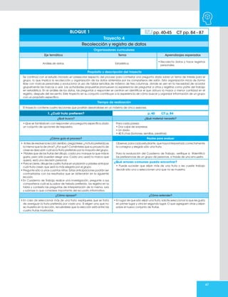 67
Organizadores curriculares
Eje temático Tema Aprendizajes esperados
Análisis de datos. Estadística.
• Recolecta datos y hace registros
personales.
Propósito y descripción del trayecto
Se continúa con el estudio iniciado en preescolar respecto del proceso para contestar una pregunta dada sobre un tema de interés para el
grupo, lo que implica la recolección y organización de los datos obtenidos por los compañeros del salón. Esta organización inicia de forma
libre con marcas personales y evoluciona al uso de tablas sencillas de máximo de tres columnas, donde se ven en la necesidad de acordar
grupalmente las marcas a usar. Las actividades propuestas promueven la experiencia de preguntar a otros y registrar como parte del trabajo
en estadística. En el análisis de los datos, las preguntas a responder se centran en identificar el que obtuvo la mayor o menor cantidad en el
registro, después del recuento. Este trayecto en su conjunto contribuye a la experiencia de cómo buscar y organizar información de un grupo
con un propósito específico.
Tiempo de realización
El trayecto contiene cuatro lecciones que podrían desarrollarse en un máximo de cinco sesiones.
BLOQUE 1 pp. 40-45 CT pp. 84 - 87
Trayecto 4
Recolección y registro de datos
1. ¿Cuál fruta prefieren? p. 40 CT p. 84
¿Qué busco? ¿Qué material necesito?
• Que se familiaricen con responder una pregunta específica dado
un conjunto de opciones de respuesta.
Para cada pareja:
• Dos cajas de sorpresas.
• Un dado.
• 40 fi chas (botones, semillas, piedritas).
¿Cómo guío el proceso? Pautas para evaluar
• Antes de resolver la lección del libro, pregúnteles: ¿mi fruta preferida es
la misma que la de otros? ¿Por qué? Coménteles que su proyecto de
clase es descubrir cuál es la fruta preferida por la mayoría del grupo.
• Pídales que de las frutas del dibujo, cada uno marque la que más le
gusta, pero sólo pueden elegir una. Cada uno usará la marca que
quiera, será una decisión personal.
• Para el cierre, dibuje las cuatro frutas en el pizarrón y pídales anticipar
cuál fruta creen que será la más elegida por el grupo.
• Pregunte sólo a unos cuantos niños. Estas anticipaciones podrán ser
contrastadas con los resultados que se obtendrán en la siguiente
lección.
• En Cuaderno de Trabajo realice una investigación, pregunte a sus
compañeros cuál es su sabor de helado preferido, los registra en la
tabla y contesta las preguntas de interpretación de la misma. Lea
y subraye lo que considere importante del recuadro informativo.
Observe, para cada estudiante, que haya interpretado correctamente
la consigna y elegido sólo una fruta.
Para la evaluación del Cuaderno de Trabajo, verifique si i9dentificó
las preferencias de un grupo de personas, a través de una encuesta.
¿Qué errores comunes puedo encontrar?
• Puede suceder que elijan más de una fruta o les cueste trabajo
decidir sólo una o seleccionen una que no se muestra.
¿Cómo apoyar? ¿Cómo extender?
• En caso de seleccionar más de una fruta, explíqueles que se trata
de averiguar la fruta preferida por cada uno. Si eligen una que no
se muestra en la lección, recuérdeles que la elección está entre las
cuatro frutas mostradas.
• En lugar de que sólo elijan una fruta, solicite seleccionar la que les gusta
en primer lugar y otra en segundo lugar. O que agreguen otras y elijan
sobre el nuevo conjunto de frutas.
 