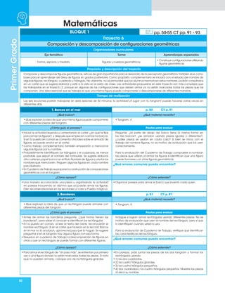 80
Matemáticas
Primer
Grado
Organizadores curriculares
Eje temático Tema Aprendizajes esperados
Forma, espacio y medida. Figuras y cuerpos geométricos.
• Construye configuraciones utilizando
figuras geométricas.
Propósito y descripción del trayecto
Componer y descomponer figuras geométricas, esto es de gran importancia para el desarrollo de la percepción geométrica, también sirve como
base para el aprendizaje del área de figuras en grados posteriores. Como propósito complementario se iniciará con el estudio del nombre de
algunas figuras: rectángulo, cuadrado y triángulo. No obstante, no es primordial que los alumnos memoricen estos nombres, podrán consultarlos
en un cartel que se sugiere elaborar y esté a la vista en el salón de clase. Las actividades propuestas en este trayecto son más complejas que
las trabajadas en el trayecto 2, porque en algunas de las configuraciones que deben armar ya no están marcadas todas las piezas que las
componen. Una idea esencial que se trabaja es que una misma figura puede componerse o descomponerse de diferentes maneras.
Tiempo de realización
Las seis lecciones podrán trabajarse en siete sesiones de 50 minutos; la actividad ¡A jugar con tu tangram! puede hacerse varias veces en
diferentes días.
BLOQUE 1 pp. 50-55 CT pp. 91 - 93
Trayecto 6
Composición y descomposición de configuraciones geométricas
1. Barcos en el mar p. 50 CT p. 91
¿Qué busco? ¿Qué material necesito?
• Que exploren la idea de que una misma figura puede componerse
con diferentes piezas del tangram.
• Tangram. 4
¿Cómo guío el proceso? Pautas para evaluar
• Iniciar la actividad leyendo y comentando el cartel: ¿en qué te fijas
para armar las figuras?, y después que empiecen a armar los barcos.
Si en la puesta en común se comenta otra idea sobre el armado de
figuras, se puede anotar en el cartel.
• Como trabajo complementario también empezarán a mencionar
algunas figuras por su nombre.
• Probablemente identifiquen los triángulos y el cuadrado, es menos
probable que sepan el nombre del romboide. Se sugiere elaborar
otro cartel en papel bond con el título Nombre de figuras y anotar los
nombres que mencionen. Peguen algunas figuras en cada nombre
para ilustrarlo.
• En Cuaderno de Trabajo se propone la construcción de composiciones
geométricas con el tangram.
Pregunte: ¿la parte de abajo del barco tiene la misma forma en
los tres barcos?, ¿se armaron usando piezas iguales o diferentes?,
¿cuáles piezas se usaron en cada caso? Si bien se inicia con el
trabajo de nombrar figuras, no es motivo de evaluación que los usen
correctamente.
Para la evaluación del Cuaderno de Trabajo compruebe si nombran
las piezas que utilizan al armar las figuras si identifican que una figura
puede formarse con otras figuras geométricas.
¿Qué errores comunes puedo encontrar?
¿Cómo apoyar? ¿Cómo extender?
• Una manera es colocando una pieza u organizando la actividad
en parejas incluyendo un alumno que ya puede armar las figuras.
(Ver. recomendaciones en las lecciones La casa y Pueblo mágico).
• Organice parejas para armar el barco que inventó cada quien.
2. Banderas p. 51 CT p. 91
¿Qué busco? ¿Qué material necesito?
• Que exploren la idea de que un rectángulo puede armarse con
diferentes piezas del tangram.
• Tangram. 4
¿Cómo guío el proceso? Pautas para evaluar
• Antes de armar las banderas pregunte: ¿qué forma tienen las
banderas?, para saber si conocen e identifican los rectángulos.
• En la puesta en común, al leer el texto del cierre, reconocerán el
nombre rectángulo. Si en el cartel que hicieron en la lección Barcos
en el mar no lo anotaron, aproveche para que lo hagan. Se sugiere
preguntar si en el tangram hay alguna figura con esa forma.
• Resuelva en cuaderno de Trabajo la descomposición de figuras en
otras y que un rectángulo se puede formar con diferentes figuras.
Indague si logran armar rectángulos usando diferentes piezas. No es
motivo de evaluación que usen el nombre del rectángulo, pero sí que
lo identifiquen cuando usted lo usa.
Para la evaluación de Cuaderno de Trabajo, verifique que identifican
las características del rectángulo.
¿Qué errores comunes puedo encontrar?
¿Cómo apoyar? ¿Cómo extender?
• Para armar el rectángulo de “Un paso más”, se enfrentan por primera
vez a una figura donde no están marcadas todas las piezas. Si nota
que no pueden armarlo, coloque uno de los triángulos grandes.
• En parejas, pida juntar las piezas de los dos tangram y formar los
rectángulos usando:
• 1) los dos cuadrados,
• 2) los cuatro triángulos grandes,
• 3) los cuatro triángulos pequeños,
• 4) dos cuadrados y los cuatro triángulos pequeños. Muestre las piezas
al decir su nombre.
 