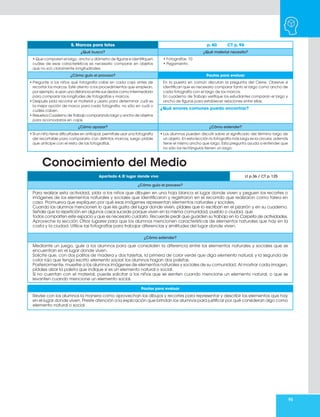 95
5. Marcos para fotos p. 60 CT p. 96
¿Qué busco? ¿Qué material necesito?
• Que comparen el largo, ancho y diámetro de figuras e identifiquen
cuáles de esas características es necesario comparar en objetos
que no son claramente longitudinales.
• Fotografías. 10
• Pegamento.
¿Cómo guío el proceso? Pautas para evaluar
• Pregunte a los niños qué fotografía cabe en cada caja antes de
recortar los marcos. Esté atento a los procedimientos que emplean,
por ejemplo, si usan una distancia entre sus dedos como intermediario
para comparar las longitudes de fotografías y marcos.
• Después pida recortar el material y usarlo para determinar cuál es
la mejor opción de marco para cada fotografía, no sólo en cuál o
cuáles caben.
• Resuelva Cuaderno de Trabajo comparando largo y ancho de objetos
para acomodarlos en cajas.
En la puesta en común discutan la pregunta del Cierre. Observe si
identifican que es necesario comparar tanto el largo como ancho de
cada fotografía con el largo de los marcos.
En cuaderno de Trabajo verifique los estudiantes comparan el largo y
ancho de figuras para establecer relaciones entre ellas.
¿Qué errores comunes puedo encontrar?
¿Cómo apoyar? ¿Cómo extender?
• Si un niño tiene dificultades en anticipar, permítale usar una fotografía
del recortable para compararlo con distintos marcos; luego pídale
que anticipe con el resto de las fotografías.
• Los alumnos pueden discutir sobre el significado del término largo de
un objeto. En esta lección la fotografía más larga es la circular, además
tiene el mismo ancho que largo. Esta pregunta ayuda a entender que
no sólo los rectángulos tienen un largo.
Conocimiento del Medio
Apartado 4. El lugar donde vivo Lt p.36 / CT p. 125
¿Cómo guío el proceso?
Para realizar esta actividad, pida a los niños que dibujen en una hoja blanca el lugar donde viven y peguen los recortes o
imágenes de los elementos naturales y sociales que identificaron y registraron en el recorrido que realizaron como tarea en
casa. Promueva que expliquen por qué esas imágenes representan elementos naturales y sociales.
Cuando los alumnos mencionen lo que les gusta del lugar donde viven, pídales que lo escriban en el pizarrón y en su cuaderno.
Señale que la repetición en algunos casos sucede porque viven en la misma comunidad, pueblo o ciudad, que
todos comparten este espacio y que es necesario cuidarlo. Recuerde pedir que guarden su trabajo en la Carpeta de actividades.
Aproveche la sección Otros lugares para que los alumnos mencionen características de elementos naturales que hay en la
costa y la ciudad. Utilice las fotografías para trabajar diferencias y similitudes del lugar donde viven.
¿Cómo extender?
Mediante un juego, guíe a los alumnos para que consoliden la diferencia entre los elementos naturales y sociales que se
encuentran en el lugar donde viven.
Solicite que, con dos palitos de madera y dos tarjetas, la primera de color verde que diga elemento natural, y la segunda de
color rojo que tenga escrito elemento social, los alumnos hagan dos paletas.
Posteriormente, muestre a los alumnos imágenes de elementos naturales y sociales de su comunidad. Al mostrar cada imagen,
pídales alzar la paleta que indique si es un elemento natural o social.
Si no cuentan con el material, puede solicitar a los niños que se sienten cuando mencione un elemento natural, o que se
levanten cuando mencione un elemento social.
Pautas para evaluar
Revise con los alumnos la manera como aprovechan los dibujos y recortes para representar y describir los elementos que hay
en el lugar donde viven. Preste atención a la explicación que brindan los alumnos para justificar por qué consideran algo como
elemento natural o social.
 