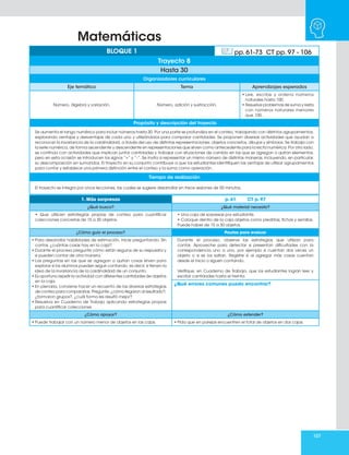 107
Matemáticas
Organizadores curriculares
Eje temático Tema Aprendizajes esperados
Número, álgebra y variación. Número, adición y sustracción.
• Lee, escribe y ordena números
naturales hasta 100.
• Resuelve problemas de suma y resta
con números naturales menores
que 100..
Propósito y descripción del trayecto
Se aumenta el rango numérico para incluir números hasta 30. Por una parte se profundiza en el conteo, trabajando con distintos agrupamientos,
explorando ventajas y desventajas de cada uno y utilizándolos para comparar cantidades. Se proponen diversas actividades que ayudan a
reconocer la invariancia de la cardinalidad, a través del uso de distintas representaciones: objetos concretos, dibujos y símbolos. Se trabaja con
la serie numérica, de forma ascendente y descendente en representaciones que sirven como antecedente para la recta numérica. Por otro lado,
se continúa con actividades que implican juntar cantidades y trabajar con situaciones de cambio en las que se agregan o quitan elementos,
pero en esta ocasión se introducen los signos “+” y “-”. Se invita a representar un mismo número de distintas maneras, incluyendo, en particular,
su descomposición en sumandos. El trayecto en su conjunto contribuye a que los estudiantes identifiquen las ventajas de utilizar agrupamientos
para contar y establece una primera distinción entre el conteo y la suma como operación.
Tiempo de realización
El trayecto se integra por once lecciones, las cuales se sugiere desarrollar en trece sesiones de 50 minutos.
BLOQUE 1 pp. 61-73 CT pp. 97 - 106
Trayecto 8
Hasta 30
1. Más sorpresas p. 61 CT p. 97
¿Qué busco? ¿Qué material necesito?
• Que utilicen estrategias propias de conteo para cuantificar
colecciones concretas de 15 a 30 objetos.
• Una caja de sorpresas por estudiante.
• Coloque dentro de la caja objetos como piedritas, fichas y semillas.
Puede haber de 15 a 30 objetos.
¿Cómo guío el proceso? Pautas para evaluar
• Para desarrollar habilidades de estimación, inicie preguntando: Sin
contar, ¿cuántas cosas hay en la caja?
• Durante el proceso pregunte cómo están seguros de su respuesta y
si pueden contar de otra manera.
• Las preguntas en las que se agregan o quitan cosas sirven para
explorar si los alumnos pueden seguir contando, es decir, si tienen la
idea de la invariancia de la cardinalidad de un conjunto.
• Es oportuno repetir la actividad con diferentes cantidades de objetos
en la caja.
• En plenaria, conviene hacer un recuento de las diversas estrategias
de conteo para compararlas. Pregunte: ¿cómo llegaron al resultado?,
¿formaron grupos?, ¿cuál forma les resultó mejor?
• Resuelva en Cuaderno de Trabajo aplicando estrategias propias
para cuantificar colecciones.
Durante el proceso, observe las estrategias que utilizan para
contar. Aproveche para detectar si presentan dificultades con la
correspondencia uno a uno, por ejemplo si cuentan dos veces un
objeto o si se los saltan. Registre si al agregar más cosas cuentan
desde el inicio o siguen contando.
Verifique, en Cuaderno de Trabajo, que los estudiantes logran leer y
escribir cantidades hasta el treinta.
¿Qué errores comunes puedo encontrar?
¿Cómo apoyar? ¿Cómo extender?
• Puede trabajar con un número menor de objetos en las cajas. • Pida que en parejas encuentren el total de objetos en dos cajas.
 