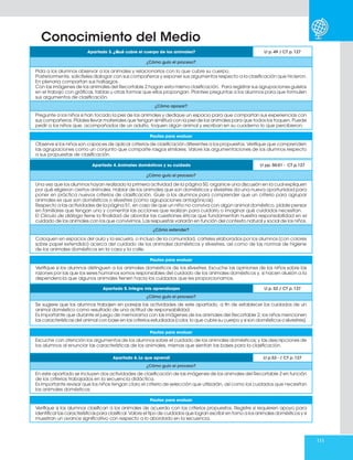 111
Conocimiento del Medio
Apartado 3. ¿Qué cubre el cuerpo de los animales? Lt p. 49 / CT p. 127
¿Cómo guío el proceso?
Pida a los alumnos observar a los animales y relacionarlos con lo que cubre su cuerpo.
Posteriormente, solicíteles dialogar con sus compañeros y exponer sus argumentos respecto a la clasificación que hicieron.
En plenaria compartan sus hallazgos.
Con las imágenes de los animales del Recortable 2 hagan esta misma clasificación. Para registrar sus agrupaciones guíelos
en el trabajo con gráficas, tablas u otras formas que ellos propongan. Plantee preguntas a los alumnos para que formulen
sus argumentos de clasificación.
¿Cómo apoyar?
Pregunte a los niños si han tocado la piel de los animales y dedique un espacio para que compartan sus experiencias con
sus compañeros. Pídales llevar materiales que tengan similitud con la piel de los animales para que todos los toquen. Puede
pedir a los niños que, acompañados de un adulto, toquen algún animal y escriban en su cuaderno lo que percibieron.
Pautas para evaluar
Observe si los niños son capaces de aplicar criterios de clasificación diferentes a los propuestos. Verifique que comprenden
las agrupaciones como un conjunto que comparte rasgos similares. Valore las argumentaciones de los alumnos respecto
a sus propuestas de clasificación.
Apartado 4.Animales domésticos y su cuidado Lt pp. 50-51 - CT p.127
¿Cómo guío el proceso?
Una vez que los alumnos hayan realizado la primera actividad de la página 50, organice una discusión en la cual expliquen
por qué eligieron ciertos animales. Hablar de los animales que son domésticos y silvestres da una nueva oportunidad para
poner en práctica nuevos criterios de clasificación. Guíe a los alumnos para comprender que un criterio para agrupar
animales es que son domésticos o silvestres (como agrupaciones antagónicas).
Respecto a las actividades de la página 51, en caso de que un niño no conviva con algún animal doméstico, pídale pensar
en familiares que tengan uno y comentar las acciones que realizan para cuidarlo o imaginar qué cuidados necesitan.
El Círculo de diálogo tiene la finalidad de abordar las cuestiones éticas que fundamentan nuestra responsabilidad en el
cuidado de los animales con los que convivimos. Las respuestas variarán en función del contexto natural y social de los niños.
¿Cómo extender?
Coloquen en espacios del aula y la escuela, o incluso de la comunidad, carteles elaborados por los alumnos (con colores
sobre papel extendido) acerca del cuidado de los animales domésticos y silvestres, así como de las normas de higiene
de los animales domésticos en la casa y la calle.
Pautas para evaluar
Verifique si los alumnos distinguen a los animales domésticos de los silvestres. Escuche las opiniones de los niños sobre las
razones por las que los seres humanos somos responsables del cuidado de los animales domésticos y, si hacen alusión a la
dependencia que algunos animales tienen hacia los cuidados que les proporcionamos.
Apartado 5. Integro mis aprendizajes Lt p. 52 / CT p. 127
¿Cómo guío el proceso?
Se sugiere que los alumnos trabajen en parejas las actividades de este apartado, a fin de establecer los cuidados de un
animal doméstico como resultado de una actitud de responsabilidad.
Es importante que durante el juego de memorama con las imágenes de los animales del Recortable 2, los niños mencionen
las características del animal con base en los criterios estudiados (color, lo que cubre su cuerpo y si son domésticos o silvestres).
Pautas para evaluar
Escuche con atención los argumentos de los alumnos sobre el cuidado de los animales domésticos; y las descripciones de
los alumnos al enunciar las características de los animales, mismas que sientan las bases para la clasificación.
Apartado 6. Lo que aprendí Lt p.53 - / CT p. 127
¿Cómo guío el proceso?
En este apartado se incluyen dos actividades de clasificación de las imágenes de los animales del Recortable 2 en función
de los criterios trabajados en la secuencia didáctica.
Es importante revisar que los niños tengan claro el criterio de selección que utilizarán, así como los cuidados que necesitan
los animales domésticos.
Pautas para evaluar
Verifique si los alumnos clasifican a los animales de acuerdo con los criterios propuestos. Registre si requieren apoyo para
identificar las características para clasificar. Valore el tipo de cuidados que logran escribir en torno a los animales domésticos y si
muestran un avance significativo con respecto a lo abordado en la secuencia.
 