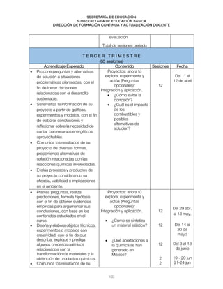 Secretaría de educación
SUBSECRETARÍA DE EDUCACIÓN BÁSICA
DIRECCIÓN DE FORMACIÓN CONTINUA Y ACTUALIZACIÓN DOCENTE
evaluación
Total de sesiones periodo
T E R C E R T R I M E S T R E
(65 sesiones)
Aprendizaje Esperado Contenido Sesiones Fecha
• Propone preguntas y alternativas
de solución a situaciones
problemáticas planteadas, con el
fin de tomar decisiones
relacionadas con el desarrollo
sustentable.
• Sistematiza la información de su
proyecto a partir de gráficas,
experimentos y modelos, con el fin
de elaborar conclusiones y
reflexionar sobre la necesidad de
contar con recursos energéticos
aprovechables.
• Comunica los resultados de su
proyecto de diversas formas,
proponiendo alternativas de
solución relacionadas con las
reacciones químicas involucradas.
• Evalúa procesos y productos de
su proyecto considerando su
eficacia, viabilidad e implicaciones
en el ambiente.
Proyectos: ahora tú
explora, experimenta y
actúa (Preguntas
opcionales)*
Integración y aplicación.
• ¿Cómo evitar la
corrosión?
• ¿Cuál es el impacto
de los
combustibles y
posibles
alternativas de
solución?
12
Del 1° al
12 de abril
• Plantea preguntas, realiza
predicciones, formula hipótesis
con el fin de obtener evidencias
empíricas para argumentar sus
conclusiones, con base en los
contenidos estudiados en el
curso.
• Diseña y elabora objetos técnicos,
experimentos o modelos con
creatividad, con el fin de que
describa, explique y prediga
algunos procesos químicos
relacionados con la
transformación de materiales y la
obtención de productos químicos.
• Comunica los resultados de su
Proyectos: ahora tú
explora, experimenta y
actúa (Preguntas
opcionales)*
Integración y aplicación.
• ¿Cómo se sintetiza
un material elástico?
• ¿Qué aportaciones a
la química se han
generado en
México?
12
12
12
2
2
Del 29 abr.
al 13 may.
Del 14 al
30 de
mayo
Del 3 al 18
de junio
19 - 20 jun
21-24 jun
103
 