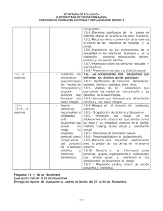 Secretaría de educación
SUBSECRETARÍA DE EDUCACIÓN BÁSICA
DIRECCIÓN DE FORMACIÓN CONTINUA Y ACTUALIZACIÓN DOCENTE
compromiso.
1.5.4.-Diferentes significados de la pareja en
distintas etapas de la vida de los seres humanos.
1.5.5.-Reconocimiento y prevención de la violencia
al interior de las relaciones de noviazgo y la
pareja.
1.5.6.-Importancia de los componentes de la
sexualidad en las relaciones humanas y en la
realización personal: reproducción, género,
erotismo y vinculación afectiva.
1.5.7.-Informacion sobre los derechos sexuales y
reproductivos.
1.5.8.- Prevención y rechazo a la violencia sexual.
1.6----2
sesiones
- Cuestiona los
estereotipos
que promueven
los medios de
comunicación y
propone
acciones que
favorecen una
salud integral.
1.6.- Los adolescentes ante situaciones que
enfrentan los ámbitos donde participan.
1.6.1.- Identificación de trastornos alimentarios:
anorexia, bulimia y obesidad, entre otros.
1.6.2.- Análisis de los estereotipos que
promueven los medios de comunicación y su
influencia en la salud integral.
1.6.3.- Acciones que favorecen una alimentación
correcta y una salud integral.
1.6.4-
1.6.11----3
sesiones
- Asume
decisiones
responsables e
informadas
ante
situaciones que
ponen en
riesgo su
integridad
personal como
consecuencia
del consumo
de sustancias
adictivas y
trastornos
alimentarios.
1.6.4.-Riesgos en el consumo de sustancias
adictivas.
1.6.5.- Drogadicción, alcoholismo y tabaquismo.
1.6.6.- Percepción del riesgo en los
adolescentes ante situaciones que atentan contra
su salud y su integridad: violencia en la familia,
maltrato, bullying, acoso, abuso y explotación
sexual.
1.6.7.- Infecciones de transmisión sexual.
1.6.8.- Responsabilidad en la autoprotección.
1.6.9.-Recursos para responder asertivamente
ante la presión de los demás en el entorno
próximo.
1.6.10.- Derecho a la información sobre
personas, grupos, organizaciones e instituciones
que brindan ayuda y orientación a los
adolescentes en situaciones de riesgo.
1.6.11.- Regulación jurídica, marco de acción
preventiva y correctiva.
Proyecto: 15 y 16 de Noviembre
Evaluación: Del 20 al 23 de Noviembre
Entrega de reporte de evaluación a padres de familia: del 26 al 30 de Noviembre.
117
 