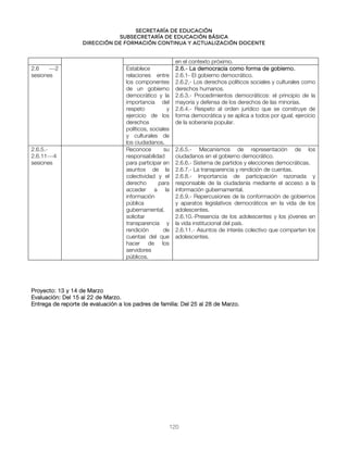 Secretaría de educación
SUBSECRETARÍA DE EDUCACIÓN BÁSICA
DIRECCIÓN DE FORMACIÓN CONTINUA Y ACTUALIZACIÓN DOCENTE
en el contexto próximo.
2.6 ---2
sesiones
Establece
relaciones entre
los componentes
de un gobierno
democrático y la
importancia del
respeto y
ejercicio de los
derechos
políticos, sociales
y culturales de
los ciudadanos.
2.6.- La democracia como forma de gobierno.
2.6.1- El gobierno democrático.
2.6.2.- Los derechos políticos sociales y culturales como
derechos humanos.
2.6.3.- Procedimientos democráticos: el principio de la
mayoría y defensa de los derechos de las minorías.
2.6.4.- Respeto al orden jurídico que se construye de
forma democrática y se aplica a todos por igual; ejercicio
de la soberanía popular.
2.6.5.-
2.6.11---4
sesiones
Reconoce su
responsabilidad
para participar en
asuntos de la
colectividad y el
derecho para
acceder a la
información
pública
gubernamental,
solicitar
transparencia y
rendición de
cuentas del que
hacer de los
servidores
públicos.
2.6.5.- Mecanismos de representación de los
ciudadanos en el gobierno democrático.
2.6.6.- Sistema de partidos y elecciones democráticas.
2.6.7.- La transparencia y rendición de cuentas.
2.6.8.- Importancia de participación razonada y
responsable de la ciudadanía mediante el acceso a la
información gubernamental.
2.6.9.- Repercusiones de la conformación de gobiernos
y aparatos legislativos democráticos en la vida de los
adolescentes.
2.6.10.-Presencia de los adolescentes y los jóvenes en
la vida institucional del país.
2.6.11.- Asuntos de interés colectivo que comparten los
adolescentes.
Proyecto: 13 y 14 de Marzo
Evaluación: Del 15 al 22 de Marzo.
Entrega de reporte de evaluación a los padres de familia: Del 25 al 28 de Marzo.
120
 