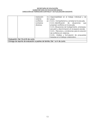 Secretaría de educación
SUBSECRETARÍA DE EDUCACIÓN BÁSICA
DIRECCIÓN DE FORMACIÓN CONTINUA Y ACTUALIZACIÓN DOCENTE
resolución no
violenta de
conflictos en
contextos
diversos.
responsabilidad en el trabajo individual y de
grupo.
3.3.3.- Compañerismo y amistad en la escuela.
3.3.4.-Identificación de situaciones que
propician conflictos en la escuela.
3.3.5.-Situaciones de hostigamiento, amenazas,
excusión y discriminación en el espacio escolar.
3.3.5.- Recursos y condiciones para la solución
de conflictos sin violencia.
3.3.6.- Análisis y formulación de propuestas
basadas en el dialogo colaborativo.
Evaluación: Del 19 al 25 de Junio.
Entrega de reporte de evaluación a padres de familia: Del 1 al 4 de Junio.
122
 