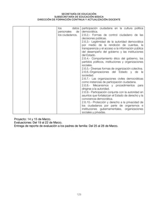 Secretaría de educación
SUBSECRETARÍA DE EDUCACIÓN BÁSICA
DIRECCIÓN DE FORMACIÓN CONTINUA Y ACTUALIZACIÓN DOCENTE
los datos
personales de
los ciudadanos.
participación ciudadana en la cultura política
democrática.
2.6.2.- Formas de control ciudadano de las
decisiones públicas.
2.6.3.- Legitimidad de la autoridad democrática
por medio de la rendición de cuentas, la
transparencia y el acceso a la información pública
del desempeño del gobierno y las instituciones
del Estado.
2.6.4.- Comportamiento ético del gobierno, los
partidos políticos, instituciones y organizaciones
sociales.
2.6.5.- Diversas formas de organización colectiva.
2.6.6.-Organizaciones del Estado y de la
sociedad.
2.6.7.- Las organizaciones civiles democráticas
como instancias de participación ciudadana.
2.6.8.- Mecanismos y procedimientos para
dirigirse a la autoridad.
2.6.9.- Participación conjunta con la autoridad en
asuntos que fortalezcan el Estado de derecho y la
convivencia democrática.
2.6.10.- Protección y derecho a la privacidad de
los ciudadanos por parte de organismos e
instituciones gubernamentales, organizaciones
sociales y privadas.
Proyecto: 14 y 15 de Marzo.
Evaluaciones: Del 19 al 22 de Marzo.
Entrega de reporte de evaluación a los padres de familia: Del 25 al 28 de Marzo.
129
 