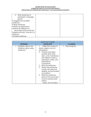 Secretaría de educación
SUBSECRETARÍA DE EDUCACIÓN BÁSICA
DIRECCIÓN DE FORMACIÓN CONTINUA Y ACTUALIZACIÓN DOCENTE
 Write sentences to
participate in language
games.
• Suggest and complete
sentences.
• Write sentences.
• Break up sentences to
observe the difference in
word stress when words are
isolated and when they are in a
sentence.
• Dictate sentences
A C T I V I T I E S
OPENING DEVELOPE CLOSING
1. Establish rules for the
Hangman game using
sentences.
1 Determine number of
teams, players, turns of
participation.
2. Propose and select,
secretly within each
team, a list of sentences
with different rhythms,
intonations, stress, and
With/without
contractions.
3. Write the sentences.
4. Revise that sentences
comply with grammar,
spelling, and punctuation
conventions.
5. Read the sentences
aloud at the end of each
round to practice their
rhythm,
stress, and intonation
1. Play Hangman.
28
 