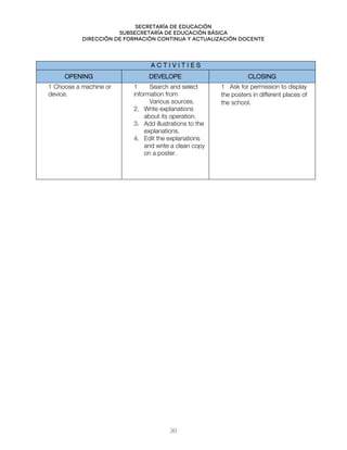 Secretaría de educación
SUBSECRETARÍA DE EDUCACIÓN BÁSICA
DIRECCIÓN DE FORMACIÓN CONTINUA Y ACTUALIZACIÓN DOCENTE
A C T I V I T I E S
OPENING DEVELOPE CLOSING
1 Choose a machine or
device.
1 Search and select
information from
Various sources.
2. Write explanations
about its operation.
3. Add illustrations to the
explanations.
4. Edit the explanations
and write a clean copy
on a poster.
1 Ask for permission to display
the posters in different places of
the school.
30
 