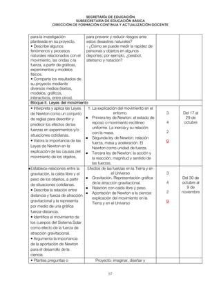 Secretaría de educación
SUBSECRETARÍA DE EDUCACIÓN BÁSICA
DIRECCIÓN DE FORMACIÓN CONTINUA Y ACTUALIZACIÓN DOCENTE
para la investigación
planteada en su proyecto.
• Describe algunos
fenómenos y procesos
naturales relacionados con el
movimiento, las ondas o la
fuerza, a partir de gráficas,
experimentos y modelos
físicos.
• Comparte los resultados de
su proyecto mediante
diversos medios (textos,
modelos, gráficos,
interactivos, entre otros).
para prevenir y reducir riesgos ante
estos desastres naturales?
- ¿Cómo se puede medir la rapidez de
personas y objetos en algunos
deportes; por ejemplo, ¿beisbol,
atletismo y natación?
Bloque II. Leyes del movimiento
• Interpreta y aplica las Leyes
de Newton como un conjunto
de reglas para describir y
predecir los efectos de las
fuerzas en experimentos y/o
situaciones cotidianas.
• Valora la importancia de las
Leyes de Newton en la
explicación de las causas del
movimiento de los objetos.
1. La explicación del movimiento en el
entorno.
● Primera ley de Newton: el estado de
reposo o movimiento rectilíneo
uniforme. La inercia y su relación
con la masa.
● Segunda ley de Newton: relación
fuerza, masa y aceleración. El
Newton como unidad de fuerza.
● Tercera ley de Newton: la acción y
la reacción; magnitud y sentido de
las fuerzas.
3
4
2
9
Del 17 al
29 de
octubre
●Establece relaciones entre la
gravitación, la caída libre y el
peso de los objetos, a partir
de situaciones cotidianas.
• Describe la relación entre
distancia y fuerza de atracción
gravitacional y la representa
por medio de una gráfica
fuerza-distancia.
• Identifica el movimiento de
los cuerpos del Sistema Solar
como efecto de la fuerza de
atracción gravitacional.
• Argumenta la importancia
de la aportación de Newton
para el desarrollo de la
ciencia.
Efectos de las fuerzas en la Tierra y en
el Universo
● Gravitación. Representación gráfica
de la atracción gravitacional.
● Relación con caída libre y peso.
● Aportación de Newton a la ciencia:
explicación del movimiento en la
Tierra y en el Universo
3
4
2
9
Del 30 de
octubre al
9 de
noviembre
• Plantea preguntas o Proyecto: imaginar, diseñar y
87
 