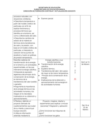 Secretaría de educación
SUBSECRETARÍA DE EDUCACIÓN BÁSICA
DIRECCIÓN DE FORMACIÓN CONTINUA Y ACTUALIZACIÓN DOCENTE
procesos naturales y en
situaciones cotidianas.
• Describe la temperatura a
partir del modelo cinético de
partículas con el fin de
explicar fenómenos y
procesos térmicos que
identifica en el entorno, así
como a diferenciarla del calor.
• Describe los cambios de
estado de la materia en
términos de la transferencia
de calor y la presión, con
base en el modelo cinético de
partículas, e interpreta la
variación de los puntos de
ebullición y fusión en gráficas
de presión-temperatura.
● Examen parcial
Describe cadenas de
transformación de la energía
en el entorno y en actividades
experimentales, en las que
interviene la energía calorífica.
• Interpreta la expresión
algebraica del principio de la
conservación de la energía,
en términos de la
transferencia del calor (cedido
y ganado).
• Argumenta la importancia
de la energía térmica en las
actividades humanas y los
riesgos en la naturaleza
implicados en su obtención y
aprovechamiento.
Energía calorífica y sus
transformaciones
● Transformación de la energía
calorífica.
● Equilibrio térmico.
● Transferencia del calor: del cuerpo
de mayor al de menor temperatura.
● Principio de la conservación de la
energía.
● Implicaciones de la obtención y
aprovechamiento de la energía en
las actividades humanas
3
2
2
2
2
11
Del 5 al 15
de febrero
• Plantea y delimita un
proyecto derivado de
cuestionamientos que surjan
de su interés y para el que
busque solución.
• Utiliza la información
obtenida mediante la
Proyecto: imaginar, diseñar y
experimentar para explicar o innovar
(opciones)* Integración y aplicación
¿Cómo funcionan las máquinas de
vapor?
¿Cómo funcionan los gatos
7
Del 18 al
25 de
febrero
90
 