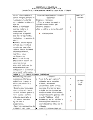 Secretaría de educación
SUBSECRETARÍA DE EDUCACIÓN BÁSICA
DIRECCIÓN DE FORMACIÓN CONTINUA Y ACTUALIZACIÓN DOCENTE
manera más autónoma un
plan de trabajo que oriente su
investigación, mostrando
responsabilidad, solidaridad y
equidad.
• Utiliza la información
obtenida mediante la
experimentación o
investigación bibliográfica
para elaborar argumentos,
conclusiones y propuestas de
solución.
• Diseña y elabora objetos
técnicos, experimentos o
modelos que le permitan
describir, explicar y predecir
fenómenos eléctricos,
magnéticos o sus
manifestaciones.
• Reconoce aciertos y
dificultades en relación con
los conocimientos
aprendidos, las formas de
trabajo realizadas y su
participación en el desarrollo y
comunicación del proyecto.
experimentar para explicar o innovar
(opciones)*
Integración y aplicación
¿Cómo se obtiene, transporta y
aprovecha la electricidad que
utilizamos en casa?
¿Qué es y cómo se forma el arcoíris?
● Examen parcial
6
2
8
Del 2 al 10
de mayo
Bloque V. Conocimiento, sociedad y tecnología
• Identifica algunas de las
ideas acerca del origen y
evolución del Universo, y
reconoce sus alcances y
limitaciones.
• Describe algunos cuerpos
que conforman al Universo:
planetas, estrellas, galaxias y
hoyos negros, e identifica
evidencias que emplea la
ciencia para determinar
algunas de sus
características.
• Reconoce características de
la ciencia, a partir de los
El universo
● Teoría de “La gran explosión”;
evidencias que la sustentan,
alcances y limitaciones.
● Características de los cuerpos
cósmicos: dimensiones, tipos;
radiación electromagnética que
emiten, evolución de las estrellas;
componentes de las galaxias, entre
otras. La Vía Láctea y el Sol.
● Astronomía y sus procedimientos
de investigación: observación,
sistematización de datos, uso de
evidencia.
● Interacción de la tecnología y la
4
4
4
4
16
Del 13 al
30 de
mayo
93
 