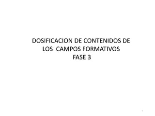 DOSIFICACION DE CONTENIDOS DE
LOS CAMPOS FORMATIVOS
FASE 3
1
 