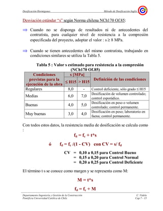 Dosificación Hormigones Método de Dosificación Inglés
Departamento Ingeniería y Gestión de la Construcción C. Videla
Pontificia Universidad Católica de Chile Cap.7 - 15
Desviación estándar “s” según Norma chilena NCh170 Of.85:
⇒ Cuando no se disponga de resultados ni de antecedentes del
contratista, para cualquier nivel de resistencia a la compresión
especificada del proyecto, adoptar el valor : s ≥ 8 MPa.
⇒ Cuando se tienen antecedentes del mismo contratista, trabajando en
condiciones similares se utiliza la Tabla 5.
Tabla 5 : Valor s estimado para resistencia a la compresión
(NCh170 Of.85)
s [MPa]Condiciones
previstas para la
ejecución de la obra
≤≤≤≤ H15 > H15
Definición de las condiciones
Regulares 8,0 - Control deficiente, sólo grado ≤ H15
Medias 6,0 7,0
Dosificación de volumen controlado;
control esporádico.
Buenas 4,0 5,0
Dosificación en peso o volumen
controlado; control permanente.
Muy buenas 3,0 4,0
Dosificación en peso; laboratorio en
faena; control permanente.
Con todos estos datos, la resistencia media de dosificación se calcula como
:
fd = fc + t*s
ó fd = fc /(1 - CV) con CV = s/ fd
CV = 0,10 a 0,15 para Control Bueno
= 0,15 a 0,20 para Control Normal
= 0,20 a 0,25 para Control Deficiente
El término t⋅s se conoce como margen y se representa como M:
M = t*s
fd = fc + M
 