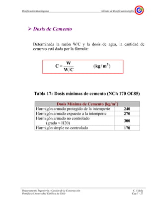 Dosificación Hormigones Método de Dosificación Inglés
Departamento Ingeniería y Gestión de la Construcción C. Videla
Pontificia Universidad Católica de Chile Cap.7 - 27
Dosis de Cemento
Determinada la razón W/C y la dosis de agua, la cantidad de
cemento está dada por la fórmula:
)/( 3
mkg
CW
W
C =
Tabla 17: Dosis mínimas de cemento (NCh 170 Of.85)
Dosis Mínima de Cemento [kg/m3
]
Hormigón armado protegido de la intemperie 240
Hormigón armado expuesto a la intemperie 270
Hormigón armado no controlado
(grado < H20)
300
Hormigón simple no controlado 170
 