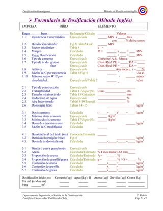 Dosificación Hormigones Método de Dosificación Inglés
Departamento Ingeniería y Gestión de la Construcción C. Videla
Pontificia Universidad Católica de Chile Cap.7 - 45
Formulario de Dosificación (Método Inglés)
EMPRESA OBRA ELEMENTO
Etapa Item
1.1 Resistencia Característica
1.2 Desviación estándar
1.3 Factor estadístico
1.4 Margen
1.5 RMedia Dosificación
1.6 Tipo de cemento
1.7 Tipo de árido: grueso
fino
1.8 Aditivos
1.9 Razón W/C por resistencia
1.10 Máxima razón W /C por
durabilidad
2.1 Tipo de construcción
2.2 Trabajabilidad
2.3 Tamaño máximo árido
2.4 Reducción de Agua
2.5 Aire Incorporado
2.6 Dosis agua libre
3.1 Dosis cemento
3.2 Máxima dosis cemento
3.3 Mínima dosis cemento
3.4 Dosis de cemento a usar
3.5 Razón W/C modificada
4.1 Densidad real del árido (sss)
4.2 Densidad hormigón fresco
4.3 Dosis de árido total (sss)
5.1 Banda o curva granulométr.
5.2 Arena
5.3 Proporción de arena
5.4 Proporción de gravilla/grava
5.5 Contenido de arena
5.6 Contenido de gravilla
5.7 Contenido de grava
Referencia/Cálculo
Especificada
Fig.2/Tabla5/Calc.
Tabla 4
Calculado
Calculada
Especificado
Especificado
Especificado
Especificado
Tabla 6/Fig. 4
Especificada/Tabla 7
Especificado
Tabla 11/Especific.
Tabla 13/Calculado
Especificado
Tabla18-19/Especif.
Tablas 14 -15
Calculada
Especificada
Tabla 17/Especific.
Calculada
Calculada
Conocida/Estimada
Fig. 8
Calculada
Especificada
Calculada/Estimado
Calculada/Estimada
Calculada/Estimada
Calculado
Calculado
Calculado
Valores
MPa a días
con % defectuosos
MPa
k =
M = x = MPa
+ = MPa
Corriente/ A.R. Marca
Chan./Rod. PE = DA =
Chan./Rod. PE = DA =
Aire incorp. a = %
Use el
menor
valor
Cono cm
mm
%
%
kg/m3
( + )/ = kg/m3
kg/m3
kg/m3
kg/m3
kg/m3
- - = kg/m3
% Finos malla 0,63 mm
A = %
g = % / G = %
x = kg/m3
x = kg/m3
x = kg/m3
Dosificación áridos sss Cemento[kg] Agua [kg o l] Arena [kg] Gravilla [kg] Grava [kg]
Por m3 (áridos sss)
Para m3
 