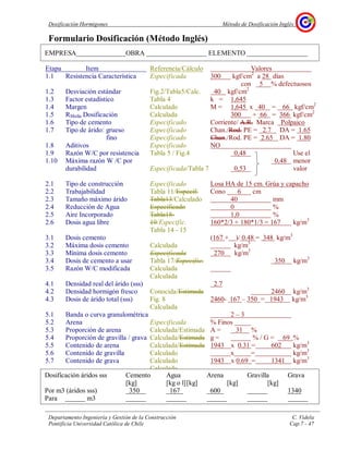 Dosificación Hormigones Método de Dosificación Inglés
Departamento Ingeniería y Gestión de la Construcción C. Videla
Pontificia Universidad Católica de Chile Cap.7 - 47
Formulario Dosificación (Método Inglés)
EMPRESA OBRA ELEMENTO
Etapa Item
1.1 Resistencia Característica
1.2 Desviación estándar
1.3 Factor estadístico
1.4 Margen
1.5 RMedia Dosificación
1.6 Tipo de cemento
1.7 Tipo de árido: grueso
fino
1.8 Aditivos
1.9 Razón W/C por resistencia
1.10 Máxima razón W /C por
durabilidad
2.1 Tipo de construcción
2.2 Trabajabilidad
2.3 Tamaño máximo árido
2.4 Reducción de Agua
2.5 Aire Incorporado
2.6 Dosis agua libre
3.1 Dosis cemento
3.2 Máxima dosis cemento
3.3 Mínima dosis cemento
3.4 Dosis de cemento a usar
3.5 Razón W/C modificada
4.1 Densidad real del árido (sss)
4.2 Densidad hormigón fresco
4.3 Dosis de árido total (sss)
5.1 Banda o curva granulométrica
5.2 Arena
5.3 Proporción de arena
5.4 Proporción de gravilla / grava
5.5 Contenido de arena
5.6 Contenido de gravilla
5.7 Contenido de grava
Referencia/Cálculo
Especificada
Fig.2/Tabla5/Calc.
Tabla 4
Calculado
Calculada
Especificado
Especificado
Especificado
Especificado
Tabla 5 / Fig.4
Especificada/Tabla 7
Especificado
Tabla 11/Especif.
Tabla13/Calculado
Especificado
Tabla18-
19/Especific.
Tabla 14 - 15
Calculada
Especificada
Tabla 17/Especific.
Calculada
Calculada
Conocida/Estimada
Fig. 8
Calculada
Especificada
Calculada/Estimada
Calculada/Estimada
Calculada/Estimada
Calculado
Calculado
Calculado
Valores
300 kgf/cm2
a 28 días
con 5 % defectuosos
40 kgf/cm2
k = 1,645
M = 1,645 x 40 = 66 kgf/cm2
300 + 66 = 366 kgf/cm2
Corriente/ A.R. Marca Polpaico
Chan./Rod. PE = 2.7 DA = 1.65
Chan./Rod. PE = 2.65 DA = 1.80
NO
0,48 Use el
0,48 menor
0,53 valor
Losa HA de 15 cm. Grúa y capacho
Cono 6 cm
40 mm
0 %
1,0 %
160*2/3 + 180*1/3 = 167 kg/m3
(167 + )/ 0.48 = 348 kg/m3
kg/m3
270 kg/m3
350 kg/m3
2.7
2460 kg/m3
2460- 167 – 350 = 1943 kg/m3
2 – 3
% Finos
A = 31 %
g = % / G = 69 %
1943 x 0.31 = 602 kg/m3
x = kg/m3
1943 x 0.69 = 1341 kg/m3
Dosificación áridos sss Cemento Agua Arena Gravilla Grava
[kg] [kg o l][kg] [kg] [kg]
Por m3 (áridos sss) 350 167 600 1340
Para m3
 