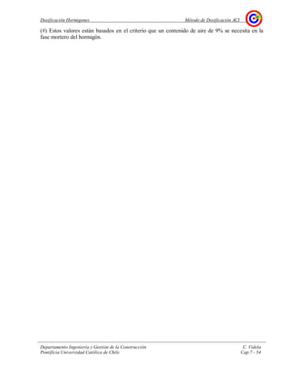 Dosificación Hormigones Método de Dosificación ACI
Departamento Ingeniería y Gestión de la Construcción C. Videla
Pontificia Universidad Católica de Chile Cap.7 - 54
(#) Estos valores están basados en el criterio que un contenido de aire de 9% se necesita en la
fase mortero del hormigón.
 