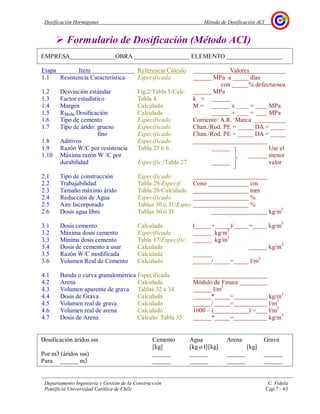 Dosificación Hormigones Método de Dosificación ACI
Departamento Ingeniería y Gestión de la Construcción C. Videla
Pontificia Universidad Católica de Chile Cap.7 - 63
Formulario de Dosificación (Método ACI)
EMPRESA OBRA ELEMENTO
Etapa Item
1.1 Resistencia Característica
1.2 Desviación estándar
1.3 Factor estadístico
1.4 Margen
1.5 RMedia Dosificación
1.6 Tipo de cemento
1.7 Tipo de árido: grueso
fino
1.8 Aditivos
1.9 Razón W/C por resistencia
1.10 Máxima razón W /C por
durabilidad
2.1 Tipo de construcción
2.2 Trabajabilidad
2.3 Tamaño máximo árido
2.4 Reducción de Agua
2.5 Aire Incorporado
2.6 Dosis agua libre
3.1 Dosis cemento
3.2 Máxima dosis cemento
3.3 Mínima dosis cemento
3.4 Dosis de cemento a usar
3.5 Razón W/C modificada
3.6 Volumen Real de Cemento
4.1 Banda o curva granulométrica
4.2 Arena
4.3 Volumen aparente de grava
4.4 Dosis de Grava
4.5 Volumen real de grava
4.6 Volumen real de arena
4.7 Dosis de Arena
Referencia/Cálculo
Especificada
Fig.2/Tabla 5/Calc.
Tabla 4
Calculado
Calculada
Especificado
Especificado
Especificado
Especificado
Tabla 25 ó 6
Especific./Tabla 27
Especificado
Tabla 29/Especif.
Tabla 28/Calculado
Especificado
Tablas 30 ó 31/Espec.
Tablas 30 ó 31
Calculada
Especificada
Tabla 17/Especific.
Calculada
Calculada
Calculado
Especificada
Calculada
Tablas 32 a 34
Calculada
Calculado
Calculado
Cálculo/ Tabla 35
Valores
MPa a días
con % defectuosos
MPa
k =
M = x = MPa
+ = MPa
Corriente/ A.R. Marca
Chan./Rod. PE = DA =
Chan./Rod. PE = DA =
Use el
menor
valor
Cono cm
mm
%
%
kg/m3
( + )/ = kg/m3
kg/m3
kg/m3
kg/m3
/ = l/m3
Módulo de Finura
l/m3
* = kg/m3
/ = l/m3
1000 – ( ) = l/m3
* = kg/m3
Dosificación áridos sss Cemento Agua Arena Grava
[kg] [kg o l][kg] [kg]
Por m3 (áridos sss)
Para m3
 