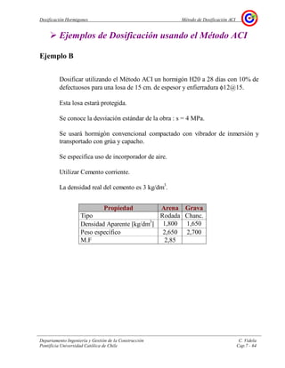 Dosificación Hormigones Método de Dosificación ACI
Departamento Ingeniería y Gestión de la Construcción C. Videla
Pontificia Universidad Católica de Chile Cap.7 - 64
Ejemplos de Dosificación usando el Método ACI
Ejemplo B
Dosificar utilizando el Método ACI un hormigón H20 a 28 días con 10% de
defectuosos para una losa de 15 cm. de espesor y enfierradura φ12@15.
Esta losa estará protegida.
Se conoce la desviación estándar de la obra : s = 4 MPa.
Se usará hormigón convencional compactado con vibrador de inmersión y
transportado con grúa y capacho.
Se especifica uso de incorporador de aire.
Utilizar Cemento corriente.
La densidad real del cemento es 3 kg/dm3
.
Propiedad Arena Grava
Tipo Rodada Chanc.
Densidad Aparente [kg/dm3
] 1,800 1,650
Peso específico 2,650 2,700
M.F 2,85
 
