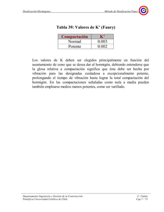 Dosificación Hormigones Método de Dosificación Faury
Departamento Ingeniería y Gestión de la Construcción C. Videla
Pontificia Universidad Católica de Chile Cap.7 - 73
Tabla 39: Valores de K' (Faury)
Compactación K’
Normal 0.003
Potente 0.002
Los valores de K deben ser elegidos principalmente en función del
asentamiento de cono que se desea dar al hormigón, debiendo entenderse que
la glosa relativa a compactación significa que ésta debe ser hecha por
vibración para las designadas cuidadosa a excepcionalmente potente,
prolongando el tiempo de vibración hasta lograr la total compactación del
hormigón. En las compactaciones señaladas como nula a media pueden
también emplearse medios menos potentes, como ser varillado.
 