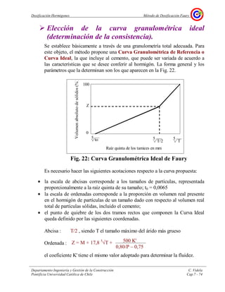 Dosificación Hormigones Método de Dosificación Faury
Departamento Ingeniería y Gestión de la Construcción C. Videla
Pontificia Universidad Católica de Chile Cap.7 - 74
Elección de la curva granulométrica ideal
(determinación de la consistencia).
Se establece básicamente a través de una granulometría total adecuada. Para
este objeto, el método propone una Curva Granulométrica de Referencia o
Curva Ideal, la que incluye al cemento, que puede ser variada de acuerdo a
las características que se desee conferir al hormigón. La forma general y los
parámetros que la determinan son los que aparecen en la Fig. 22.
Fig. 22: Curva Granulométrica Ideal de Faury
Es necesario hacer las siguientes acotaciones respecto a la curva propuesta:
• la escala de abcisas corresponde a los tamaños de partículas, representada
proporcionalmente a la raíz quinta de su tamaño; t0 = 0,0065
• la escala de ordenadas corresponde a la proporción en volumen real presente
en el hormigón de partículas de un tamaño dado con respecto al volumen real
total de partículas sólidas, incluido el cemento;
• el punto de quiebre de los dos tramos rectos que componen la Curva Ideal
queda definido por las siguientes coordenadas.
Abcisa : T/2 , siendo T el tamaño máximo del árido más grueso
Ordenada :
el coeficiente K' tiene el mismo valor adoptado para determinar la fluidez.
Z = M + 17,8 5
√T + 500 K'
0,80/P – 0,75
100
Z
0
T
Volumenabsolutodesólidos(%)
Raíz quinta de los tamices en mm
T/2to5 5 5
 