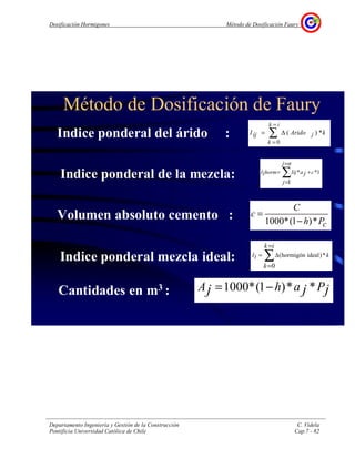 Dosificación Hormigones Método de Dosificación Faury
Departamento Ingeniería y Gestión de la Construcción C. Videla
Pontificia Universidad Católica de Chile Cap.7 - 82
Método de Dosificación de Faury
kAridoijI
ik
k
j∑
=
=
∆=
0
*)(Indice ponderal del árido :
1**
1
caijIhormI j
nj
j
i += ∑
=
=
Indice ponderal de la mezcla:
cPh
C
c
*)1(*1000 −
=Volumen absoluto cemento :
∑
=
=
∆=
ik
k
i kI
0
*)idealhormigón(
Indice ponderal mezcla ideal:
jjj PahA **)1(*1000 −=Cantidades en m3 :
 