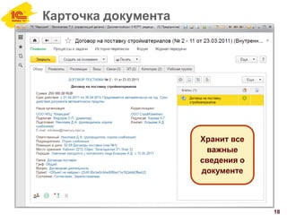 Карточка документа
18
Хранит все
важные
сведения о
документе
 